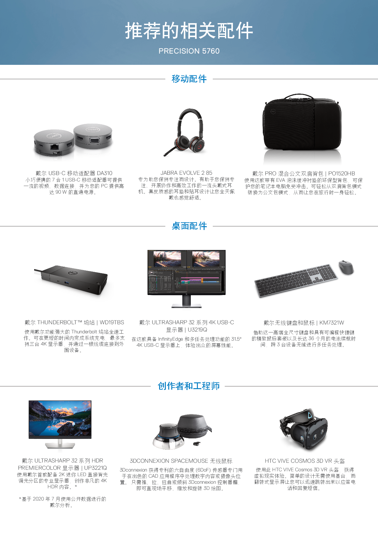 Dell Precision 5760 移动工作站产品介绍PDF第2页
