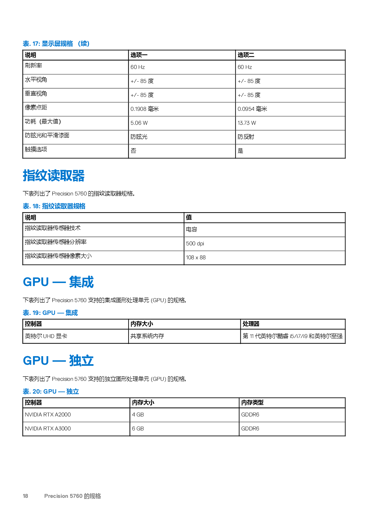 Dell Precision 5760 移动工作站设置和规格PDF第18页