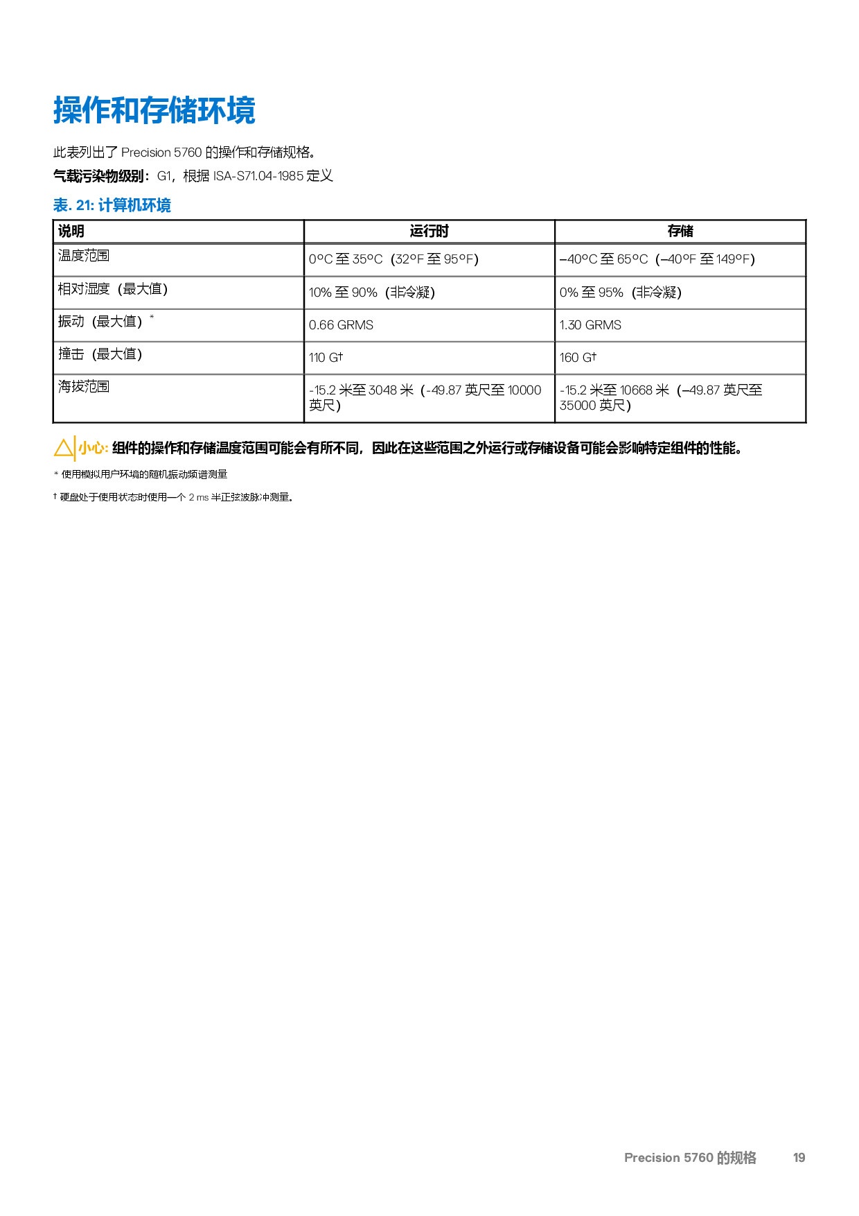Dell Precision 5760 移动工作站设置和规格PDF第19页