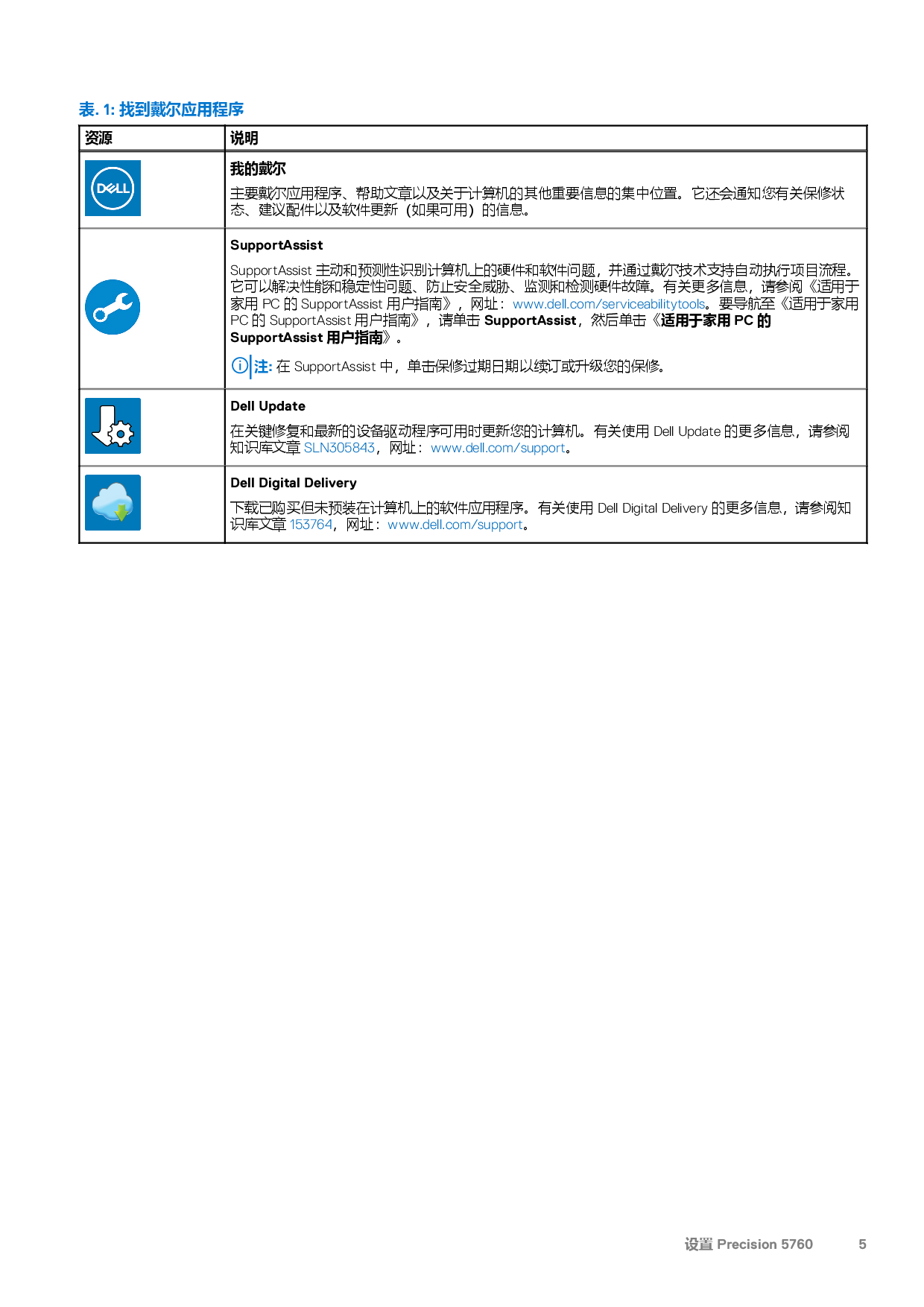 Dell Precision 5760 移动工作站设置和规格PDF第5页