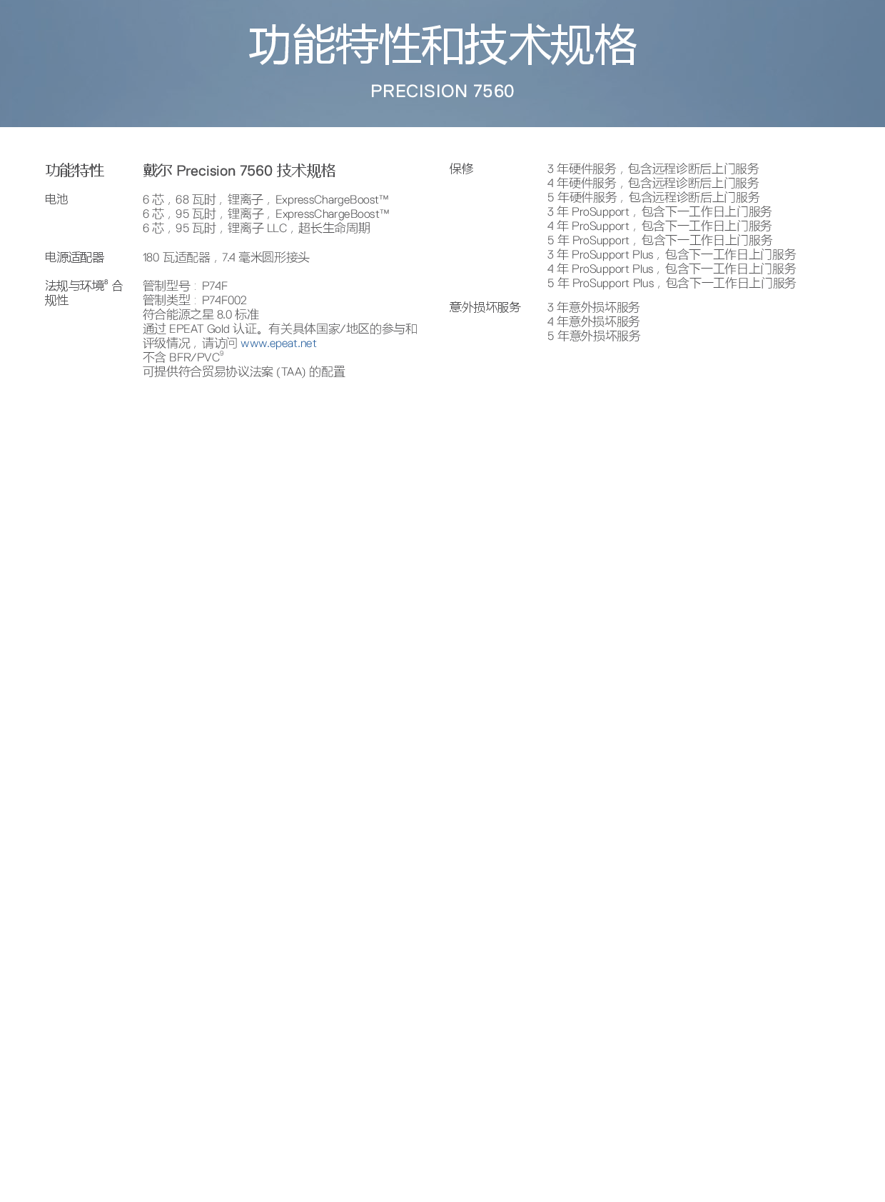 Dell Precision 7560 移动工作站产品介绍PDF第4页