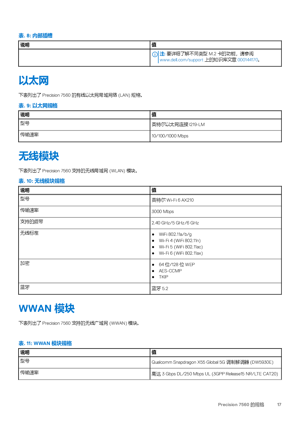 Dell Precision 7560 移动工作站设置和规格PDF第17页