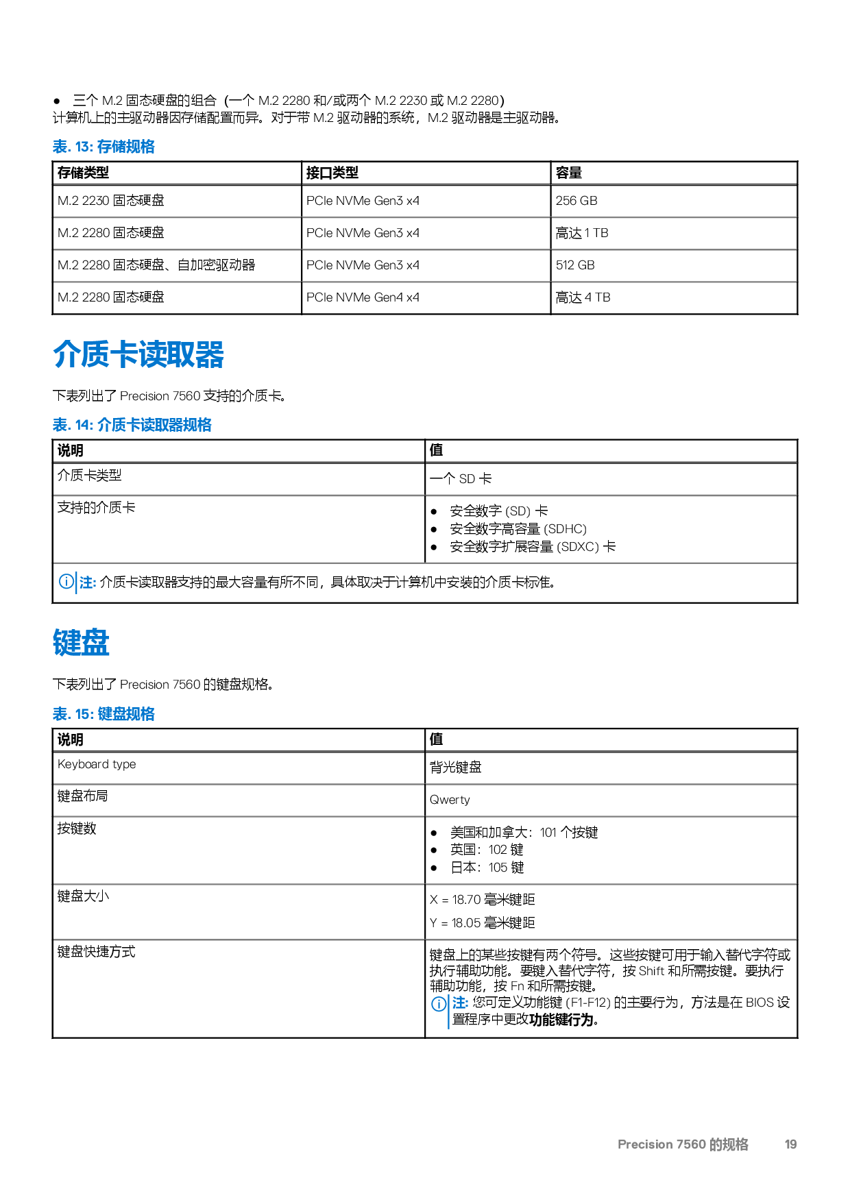 Dell Precision 7560 移动工作站设置和规格PDF第19页