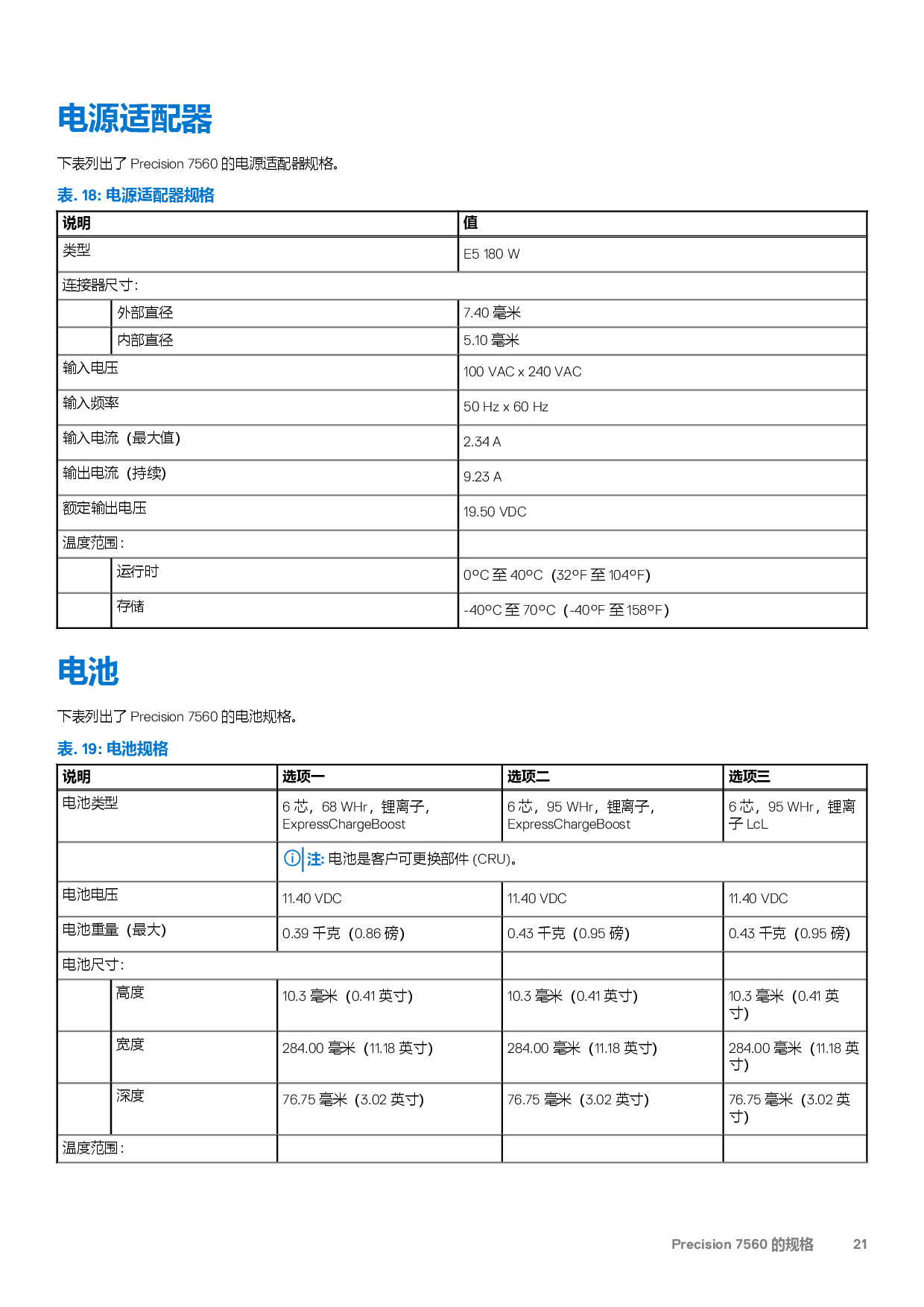 Dell Precision 7560 移动工作站设置和规格PDF第21页