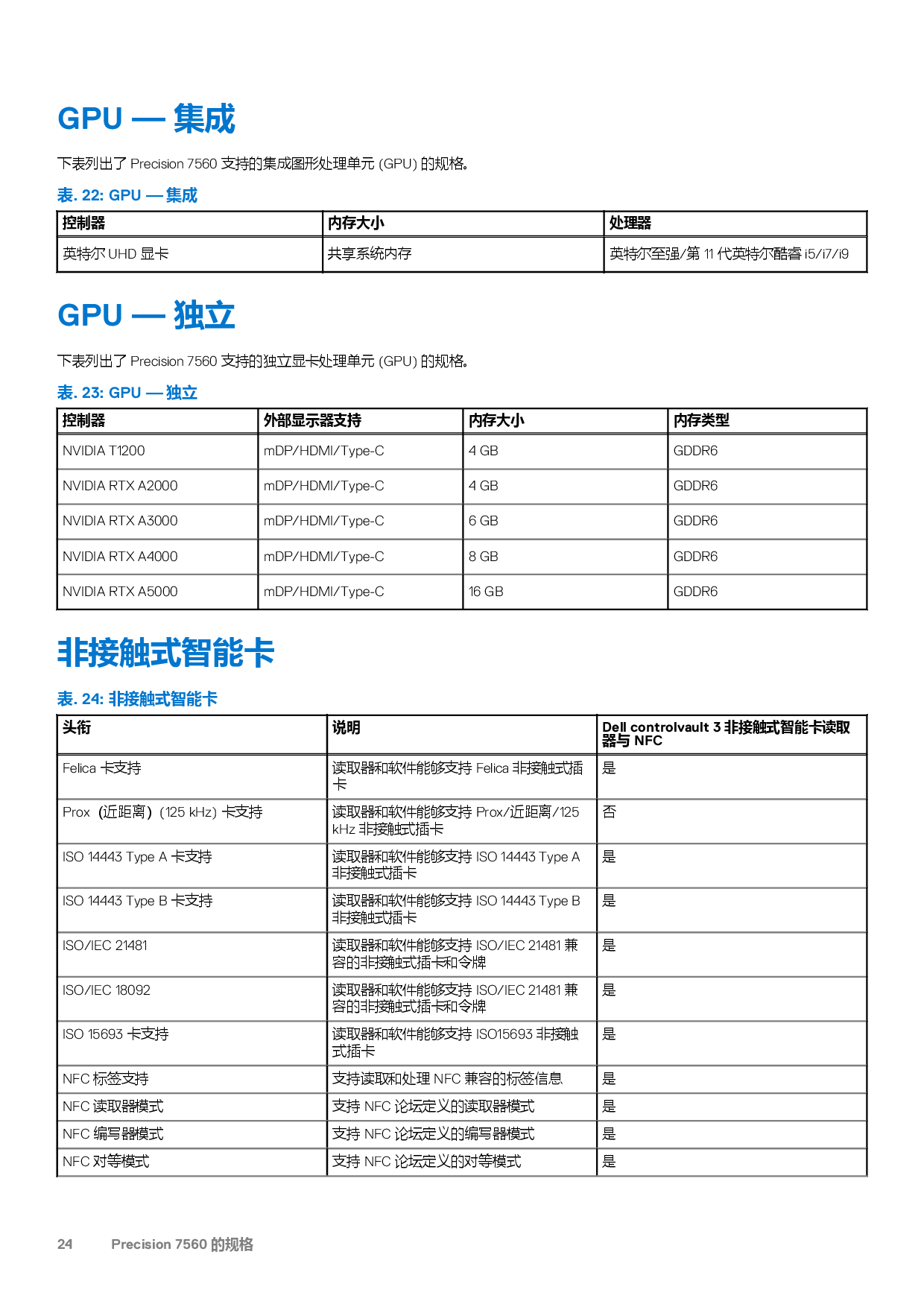 Dell Precision 7560 移动工作站设置和规格PDF第24页
