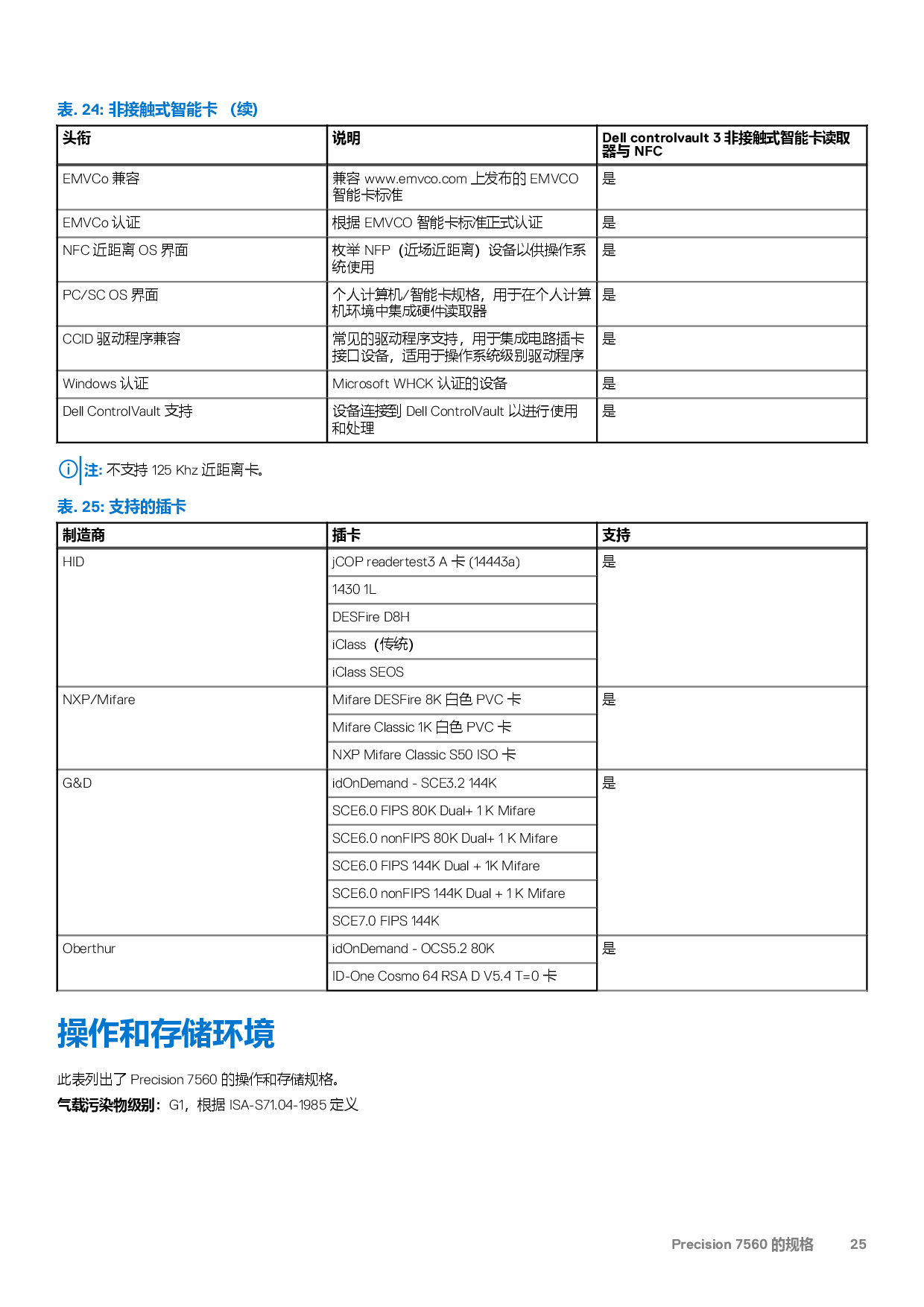 Dell Precision 7560 移动工作站设置和规格PDF第25页