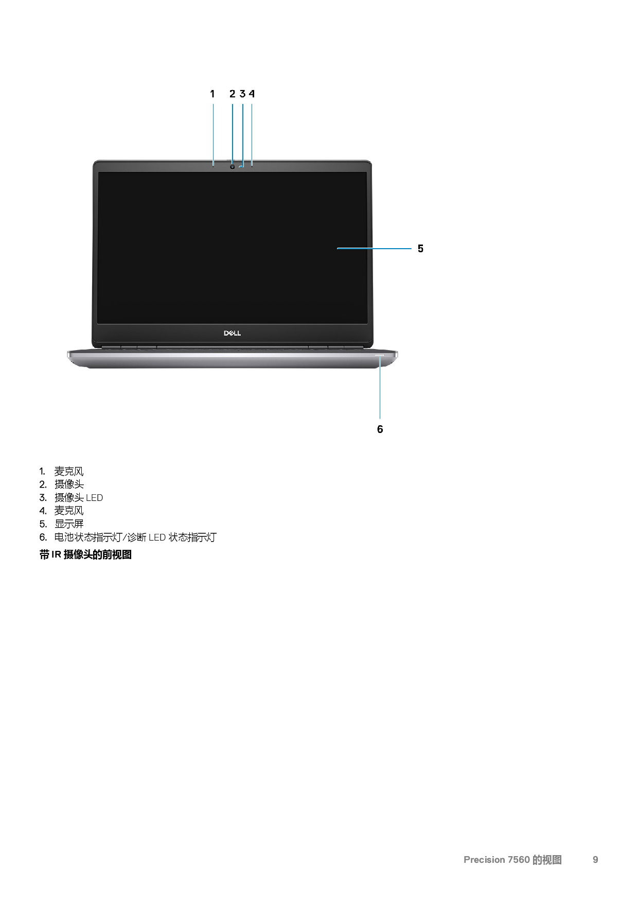 Dell Precision 7560 移动工作站设置和规格PDF第9页