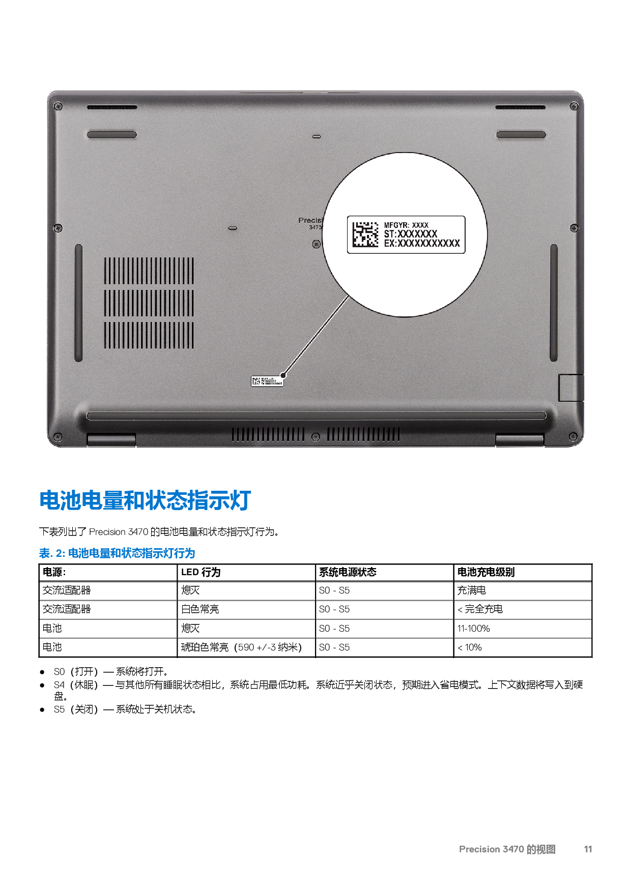 Dell Precision 3470 移动工作站设置和规格PDF第11页