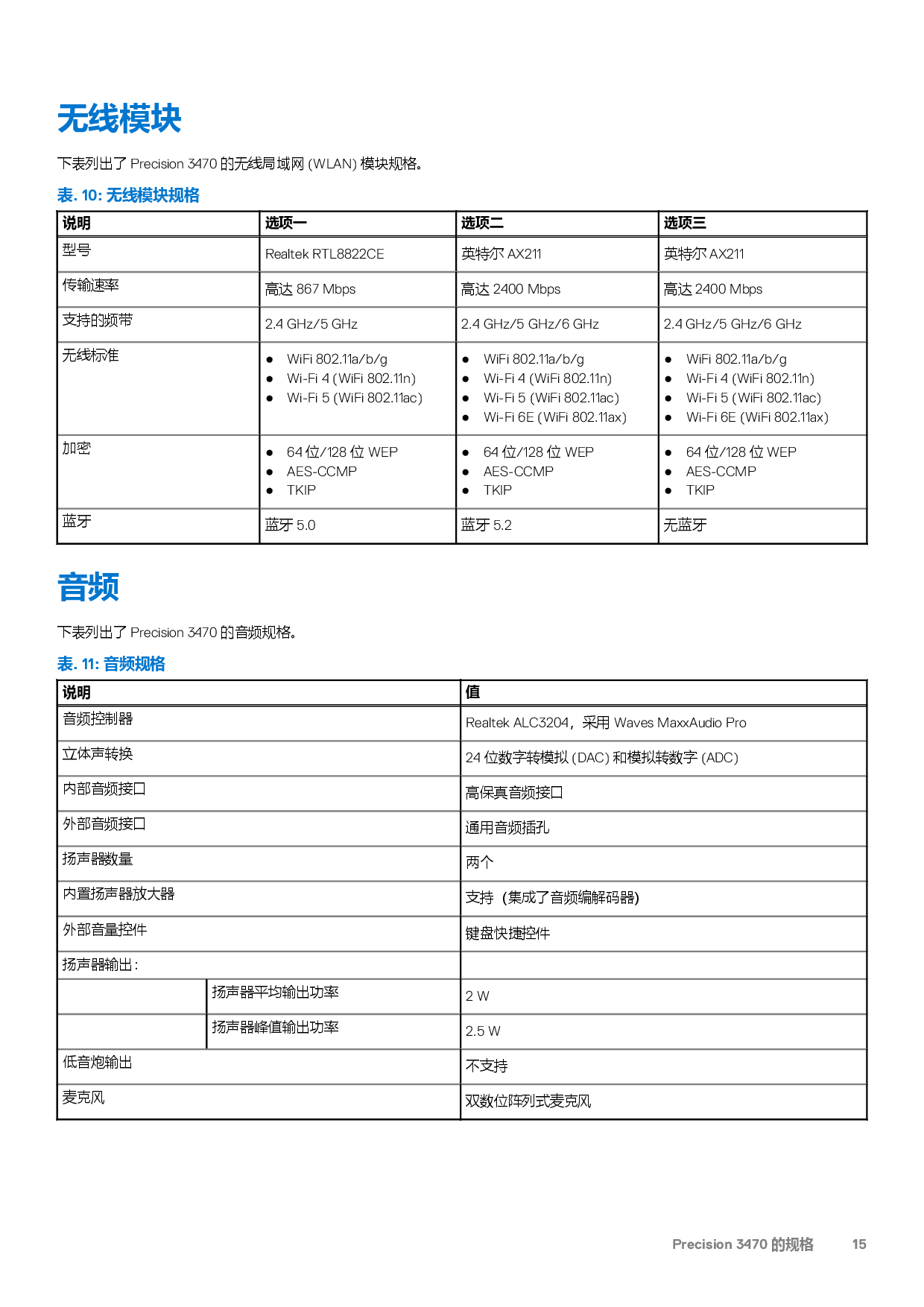 Dell Precision 3470 移动工作站设置和规格PDF第15页