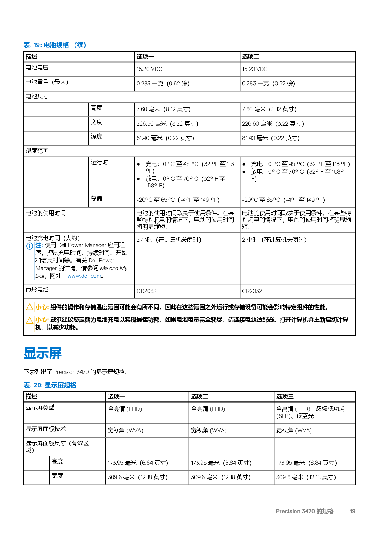 Dell Precision 3470 移动工作站设置和规格PDF第19页