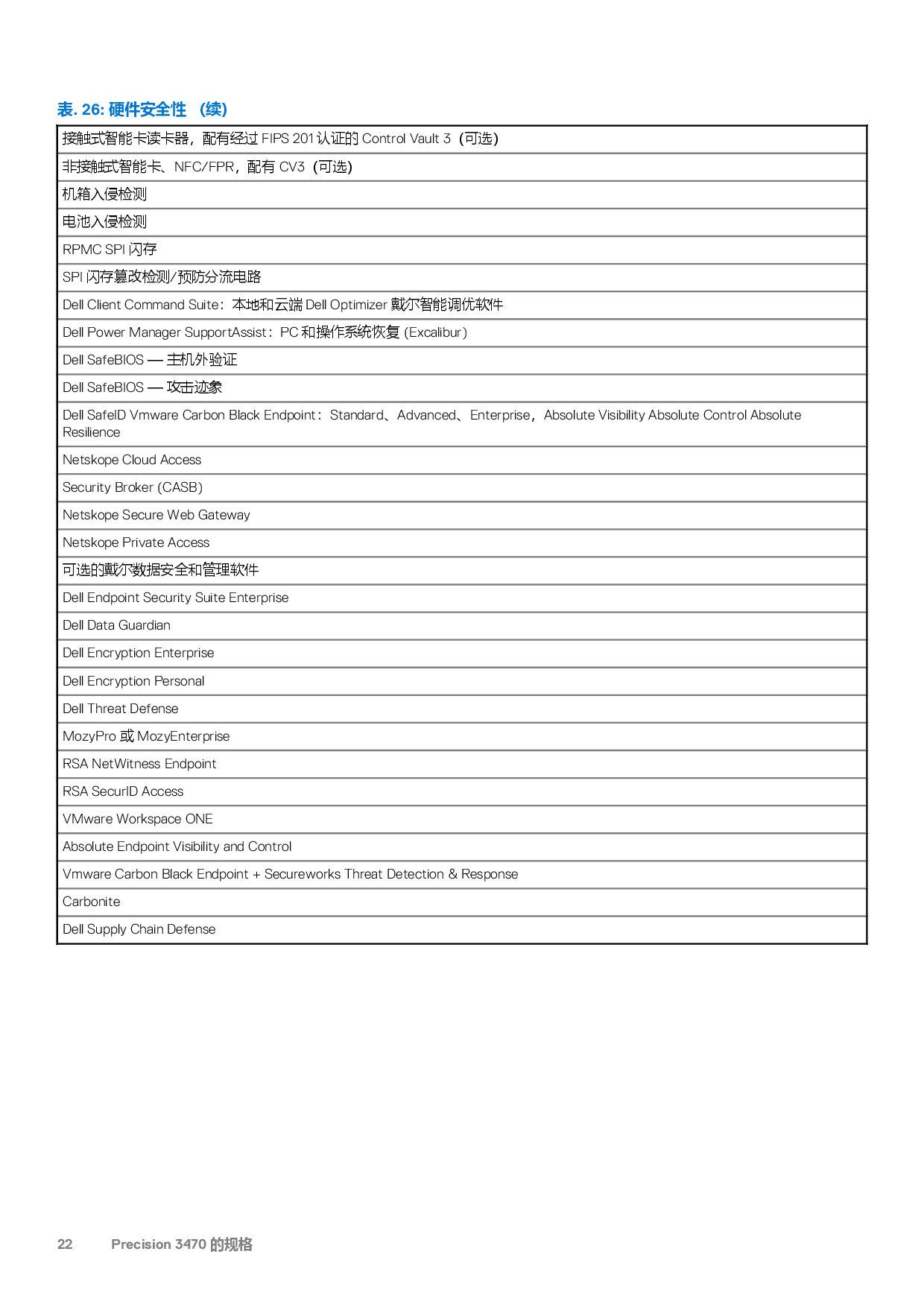 Dell Precision 3470 移动工作站设置和规格PDF第22页