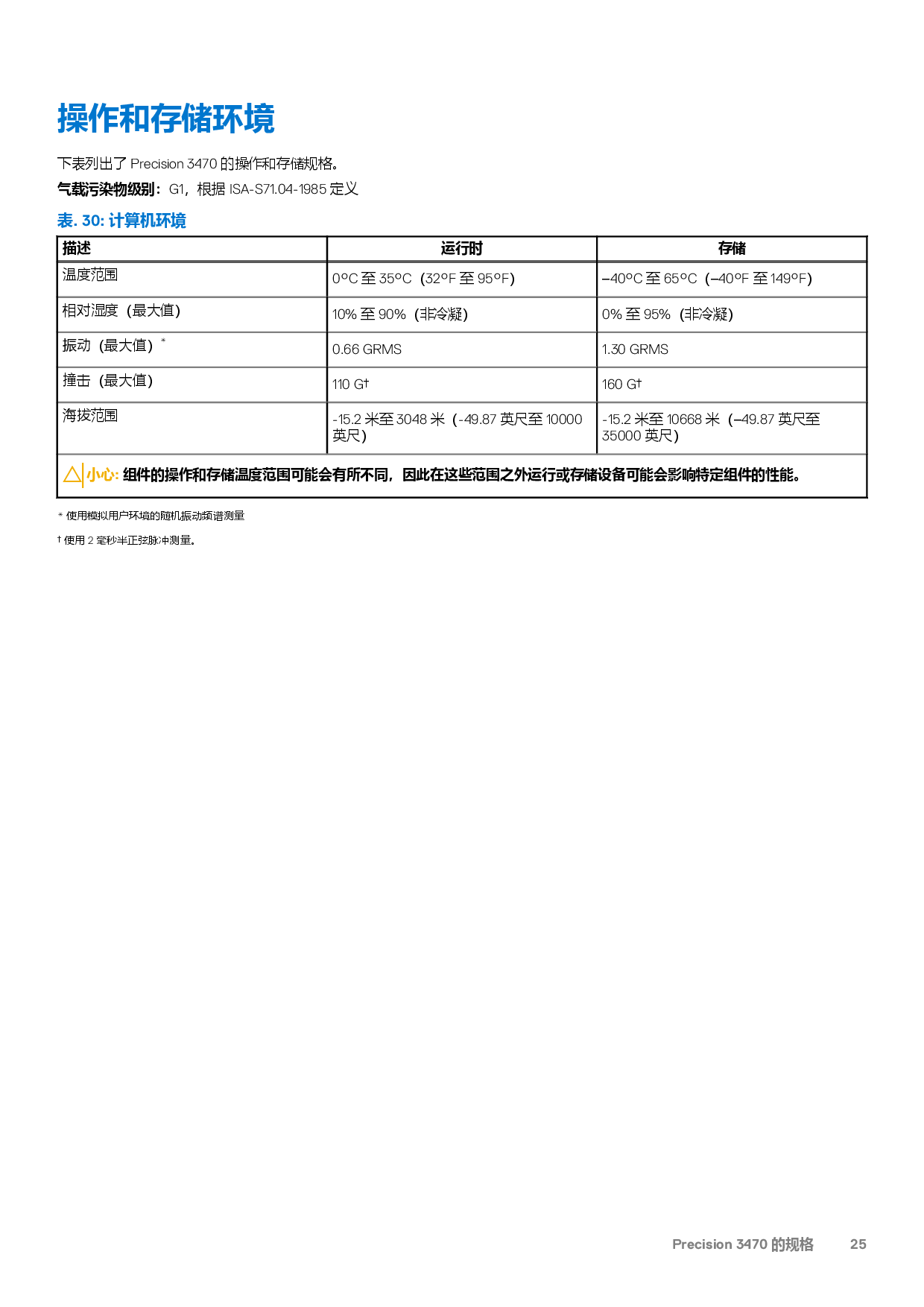 Dell Precision 3470 移动工作站设置和规格PDF第25页