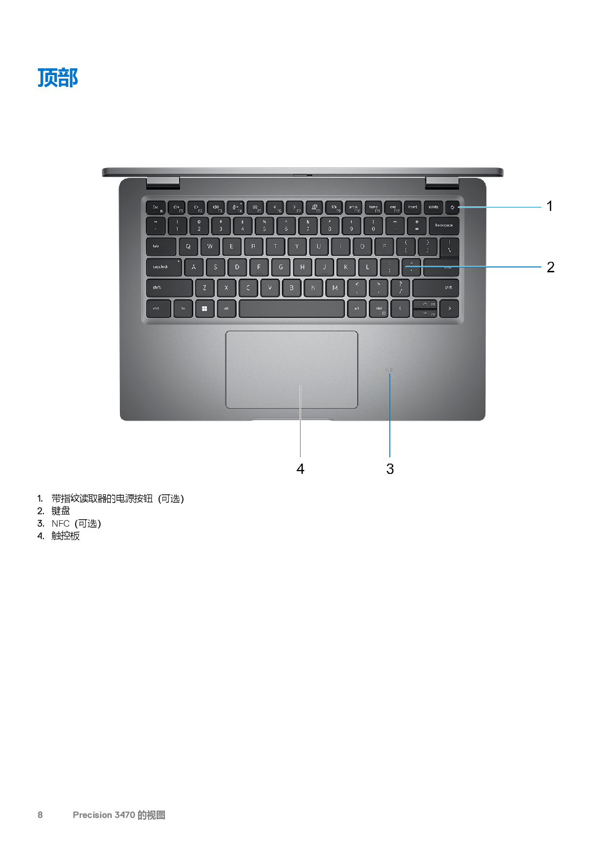 Dell Precision 3470 移动工作站设置和规格PDF第8页