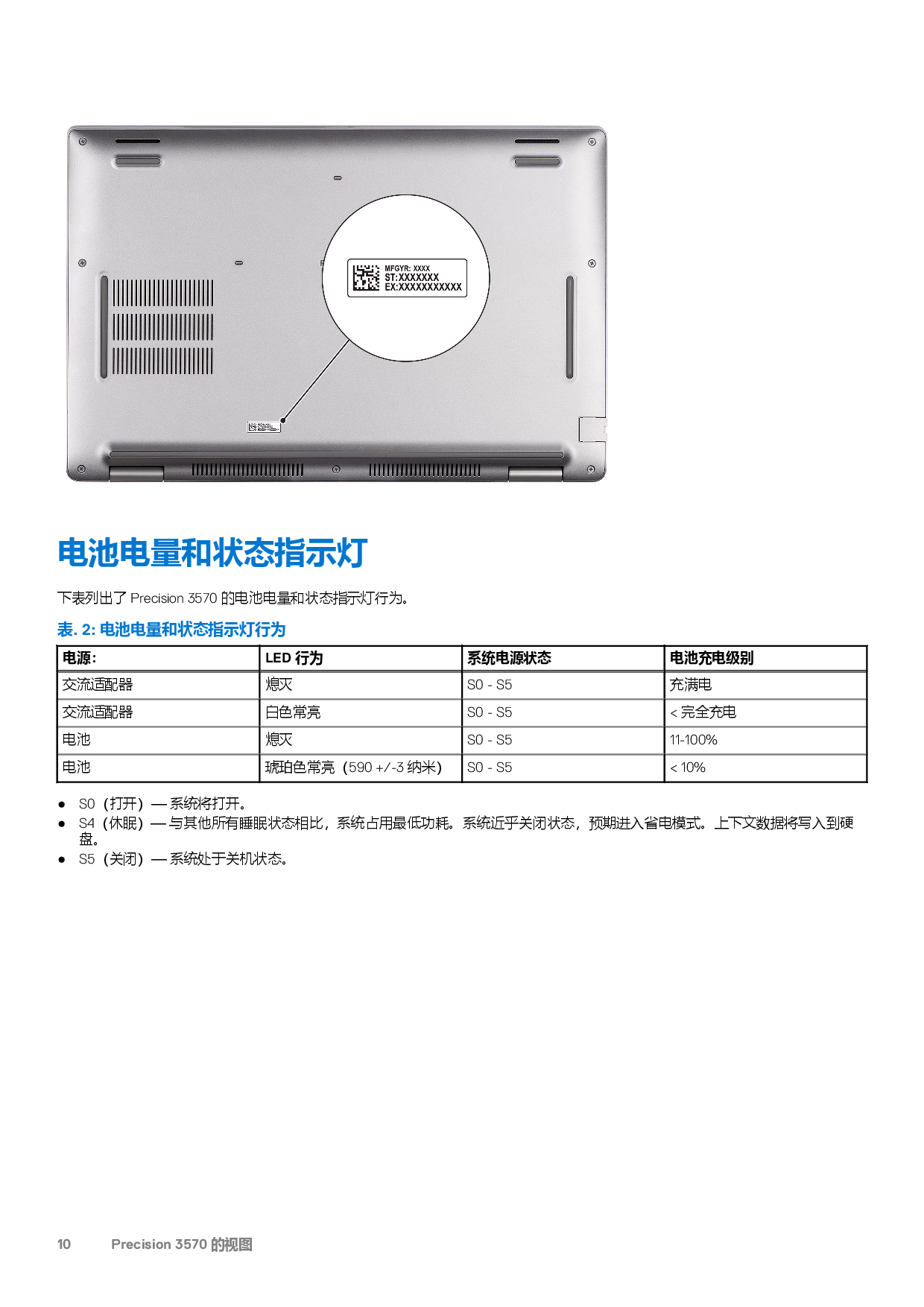 Dell Precision 3570 移动工作站设置和规格PDF第10页