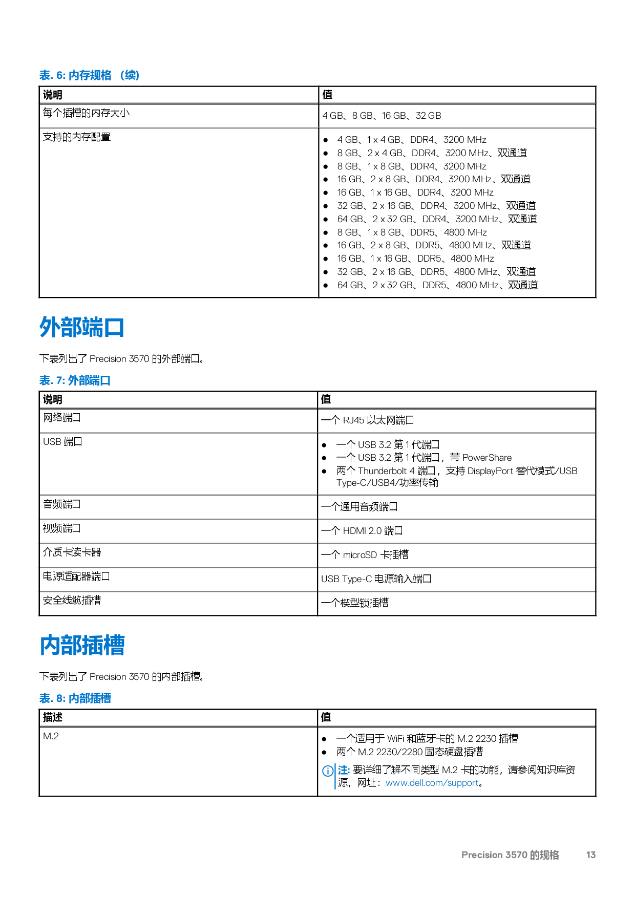 Dell Precision 3570 移动工作站设置和规格PDF第13页