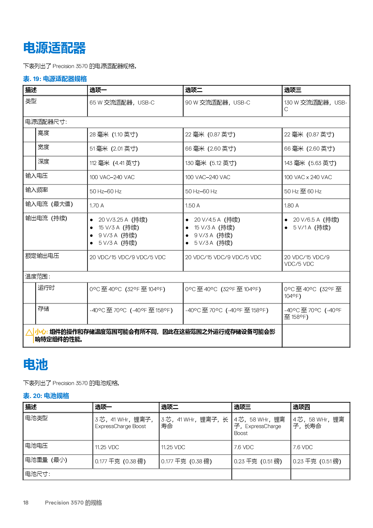 Dell Precision 3570 移动工作站设置和规格PDF第18页