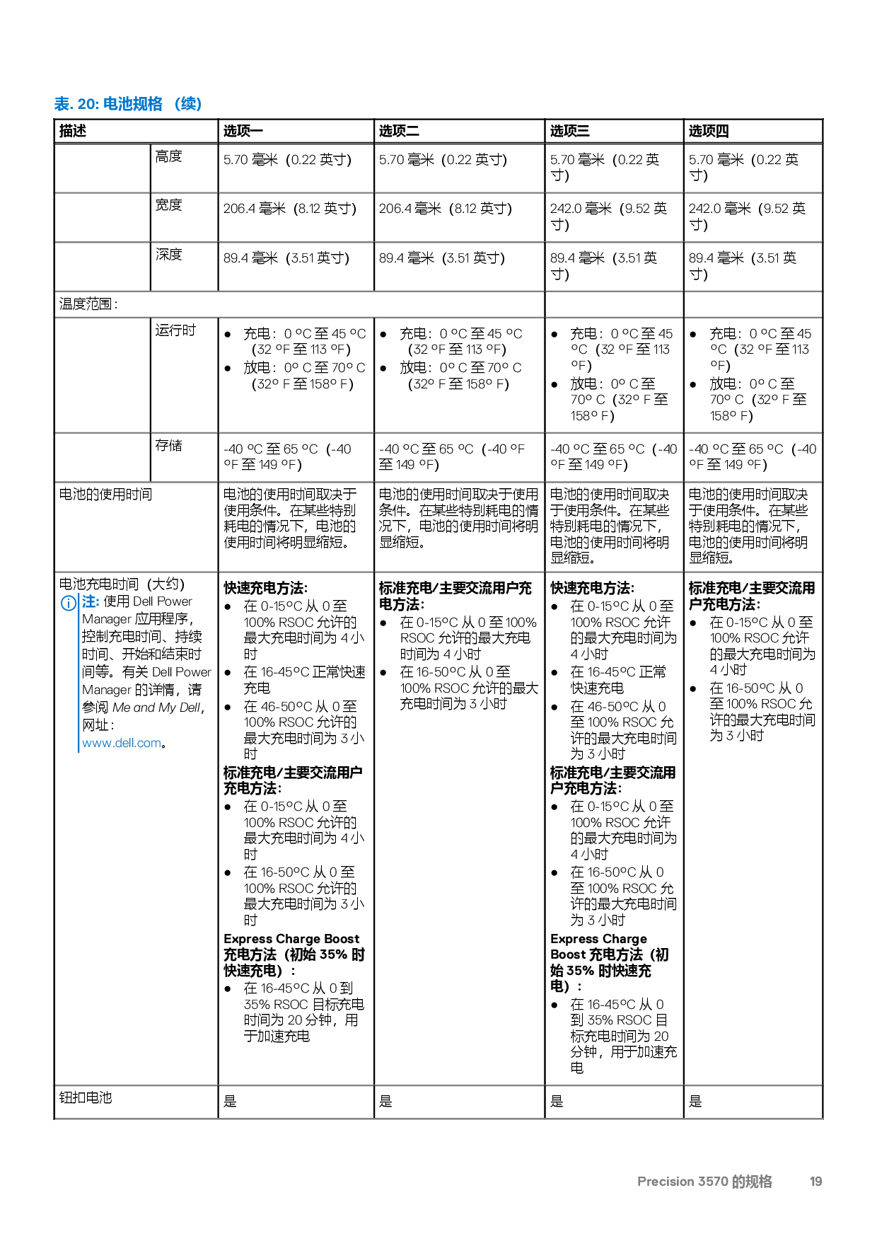 Dell Precision 3570 移动工作站设置和规格PDF第19页