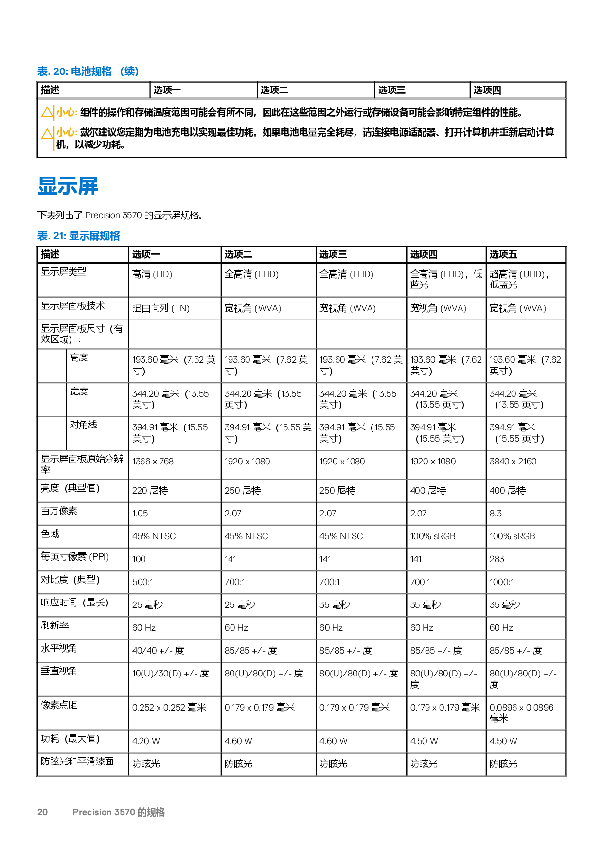 Dell Precision 3570 移动工作站设置和规格PDF第20页