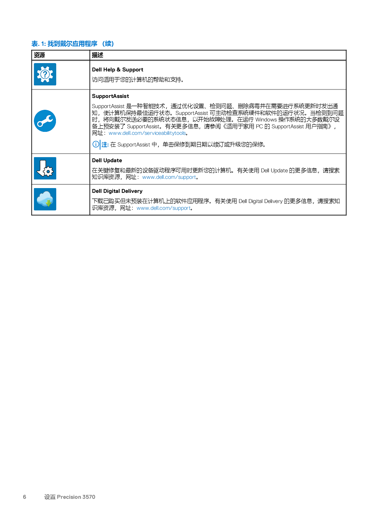 Dell Precision 3570 移动工作站设置和规格PDF第6页