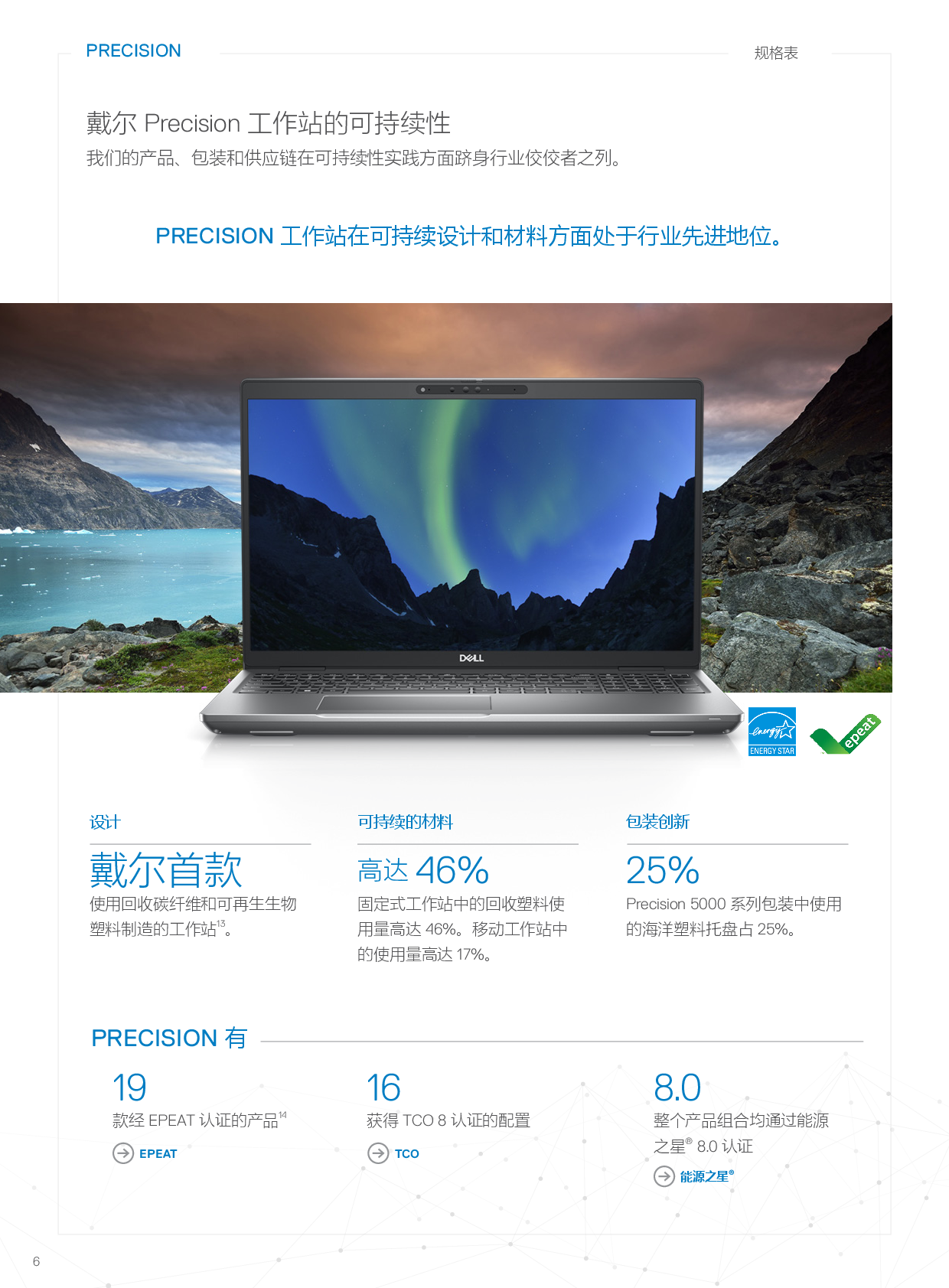 Dell Precision 3571 移动工作站产品介绍PDF第6页