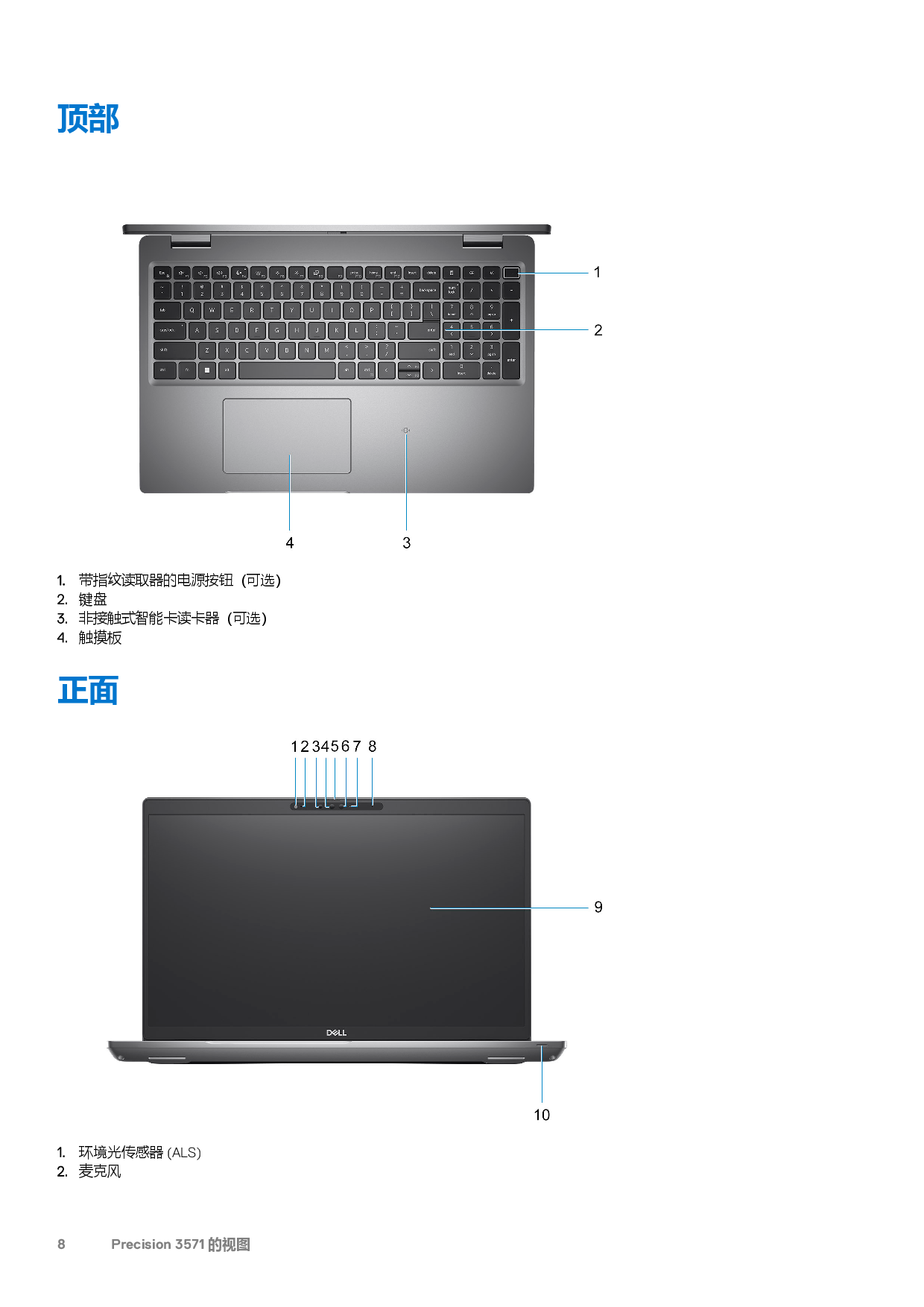 Dell Precision 3571 移动工作站设置和规格PDF第8页