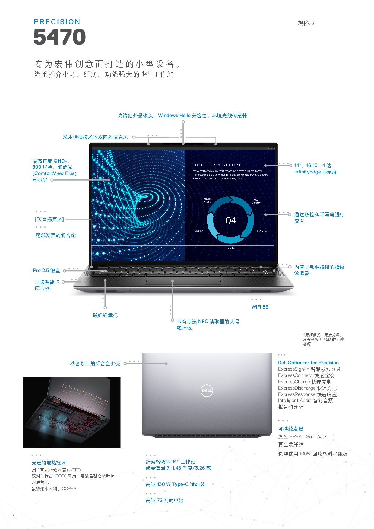 Dell Precision 5470 移动工作站产品介绍PDF第2页