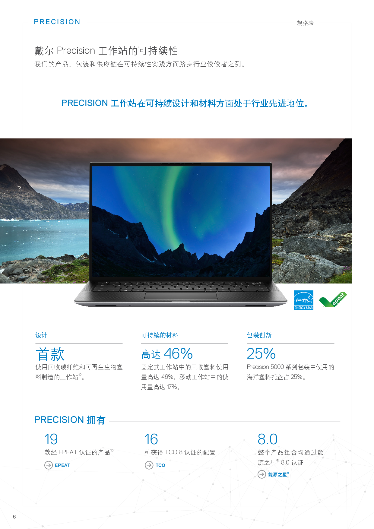 Dell Precision 5470 移动工作站产品介绍PDF第6页