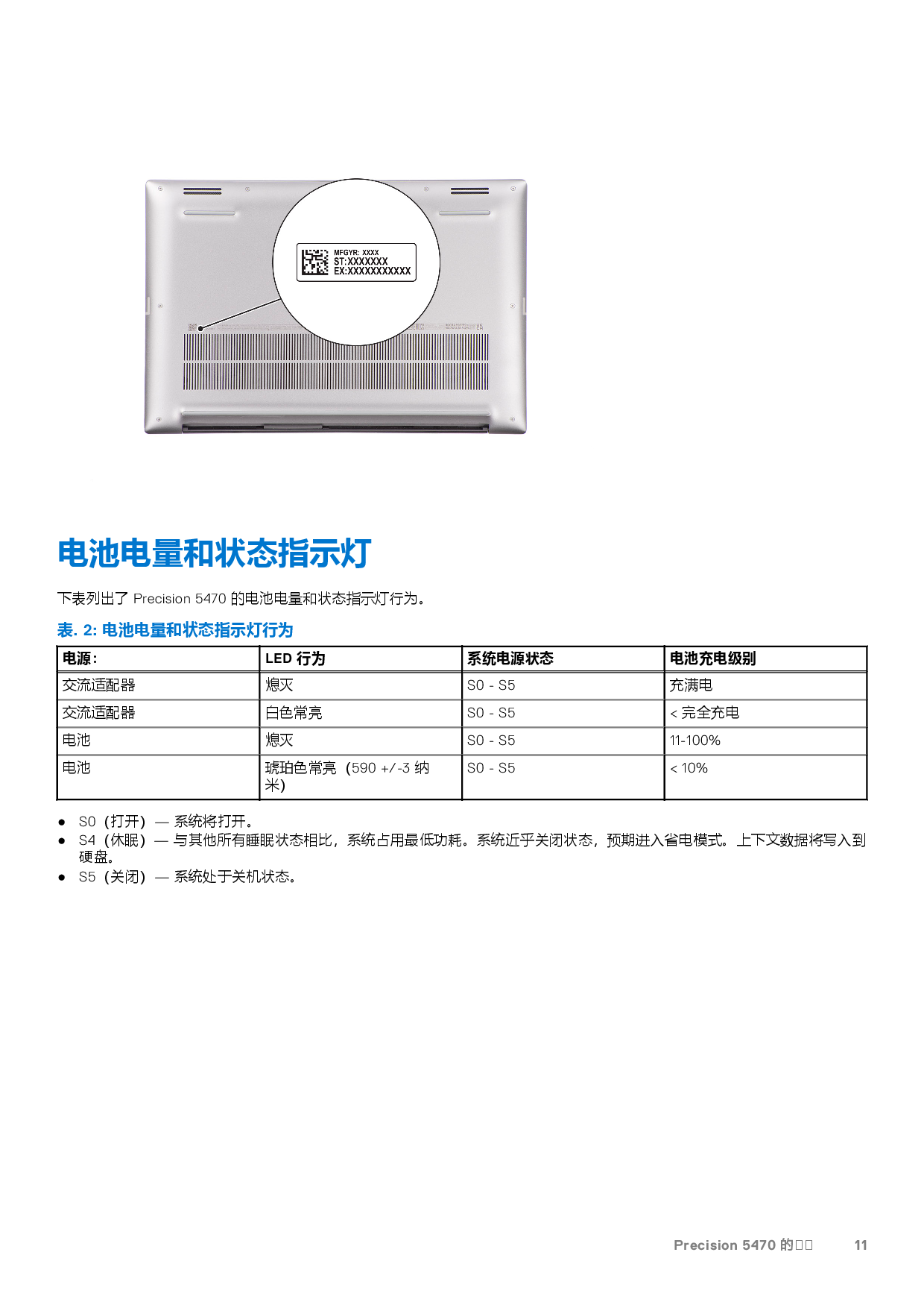 Dell Precision 5470 移动工作站设置和规格PDF第11页