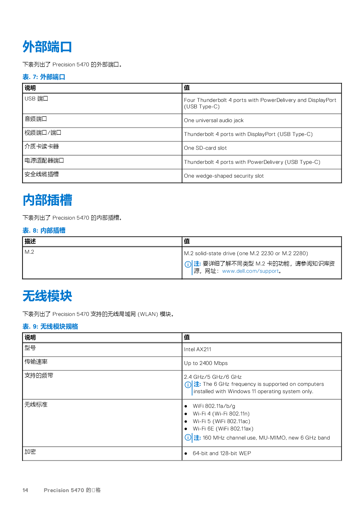 Dell Precision 5470 移动工作站设置和规格PDF第14页