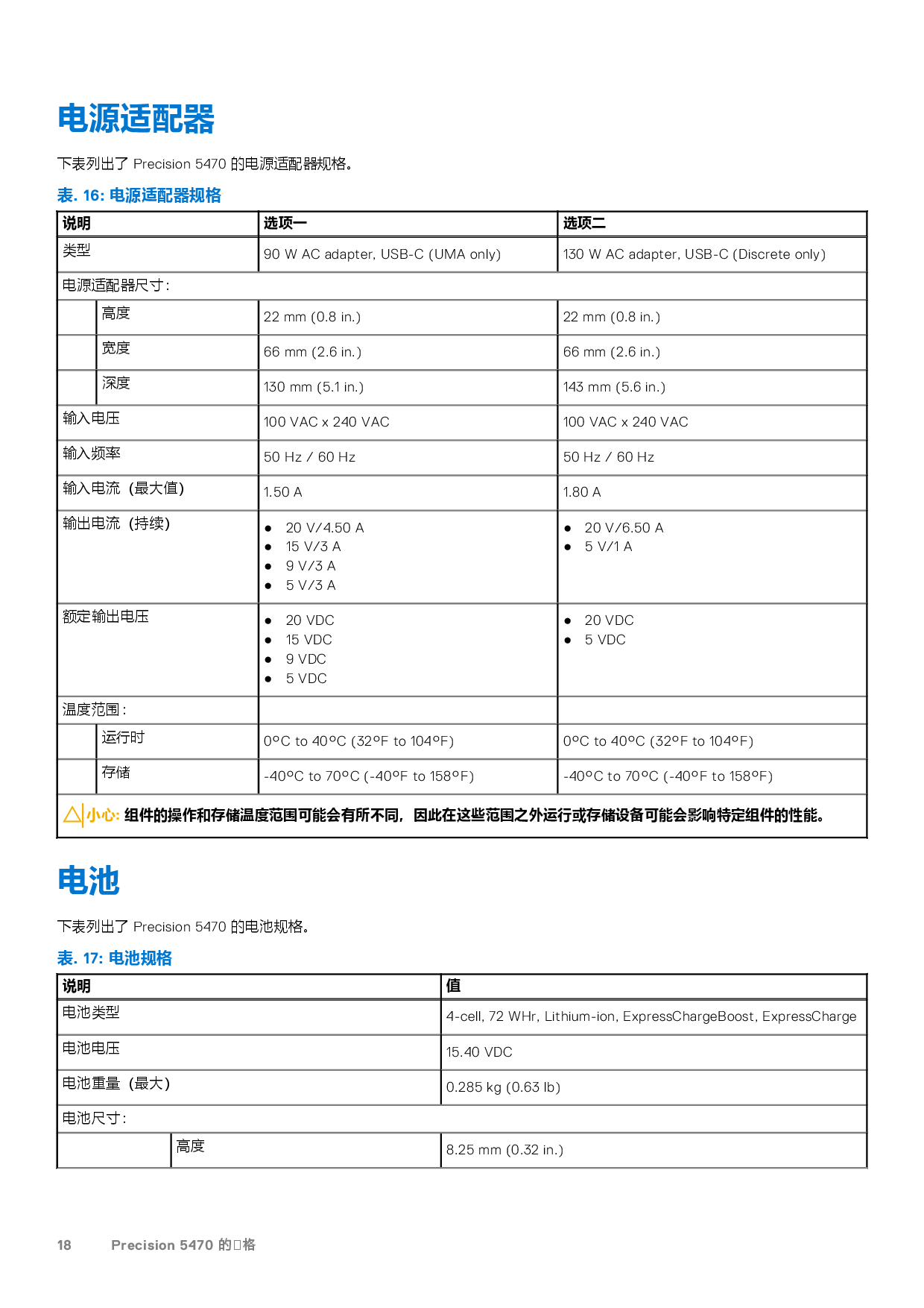Dell Precision 5470 移动工作站设置和规格PDF第18页