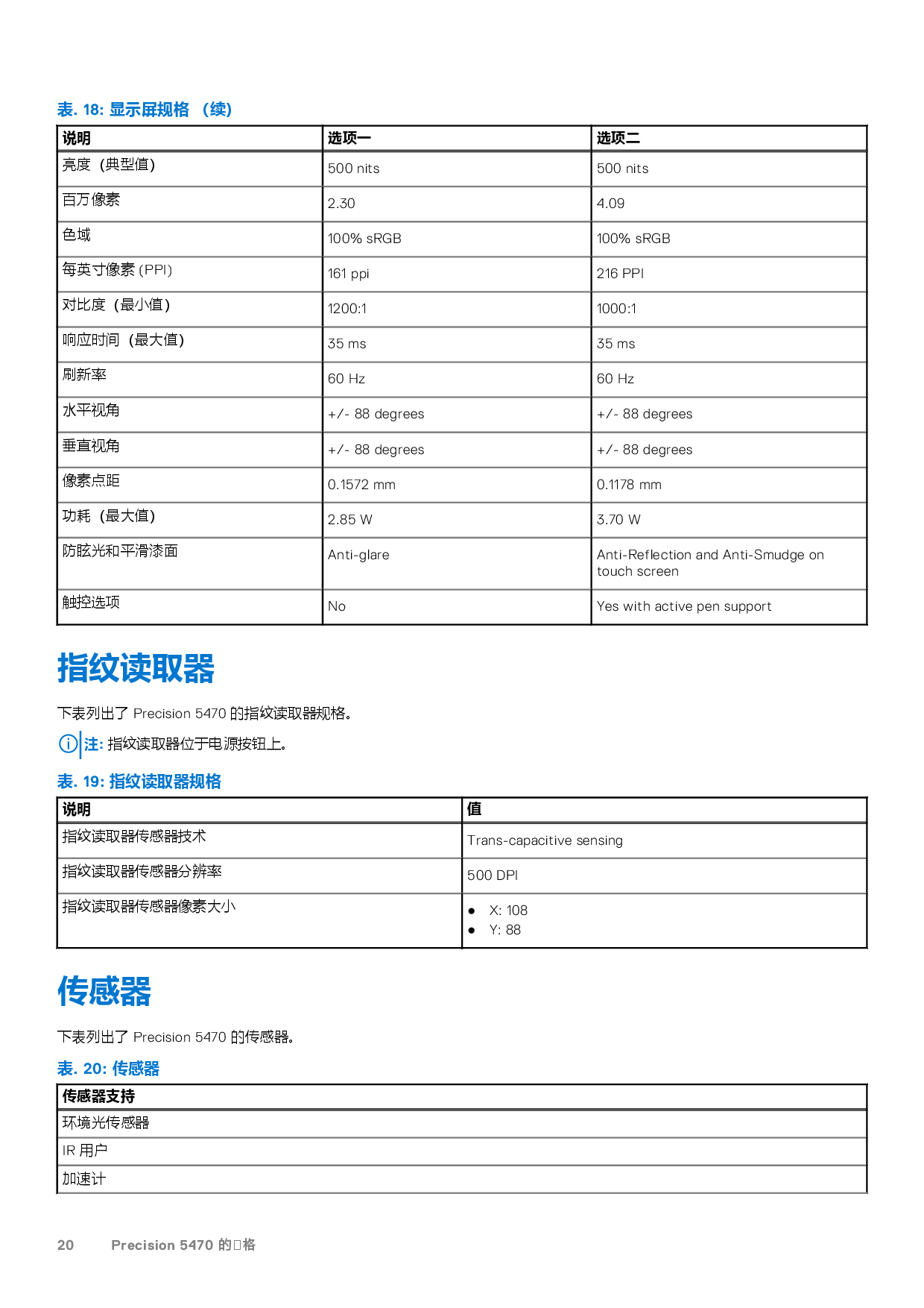 Dell Precision 5470 移动工作站设置和规格PDF第20页