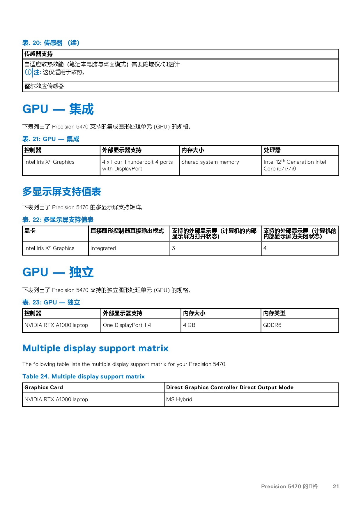Dell Precision 5470 移动工作站设置和规格PDF第21页