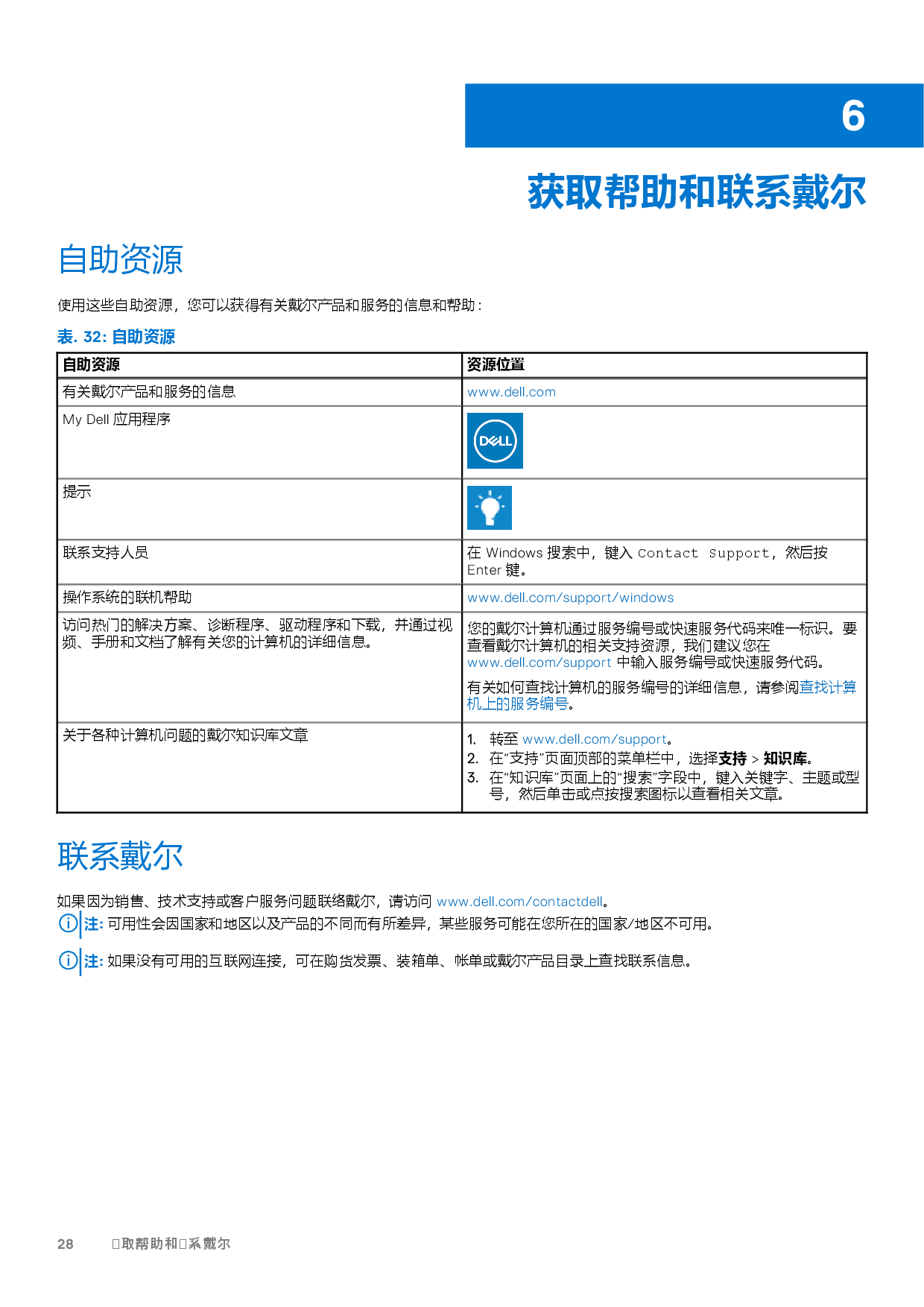 Dell Precision 5470 移动工作站设置和规格PDF第28页
