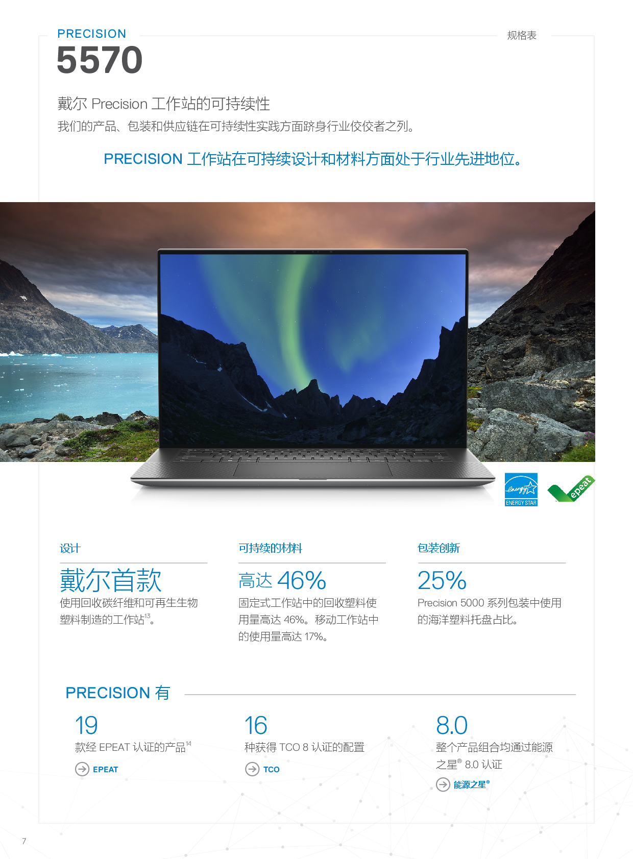 Dell Precision 5570 移动工作站产品介绍PDF第7页