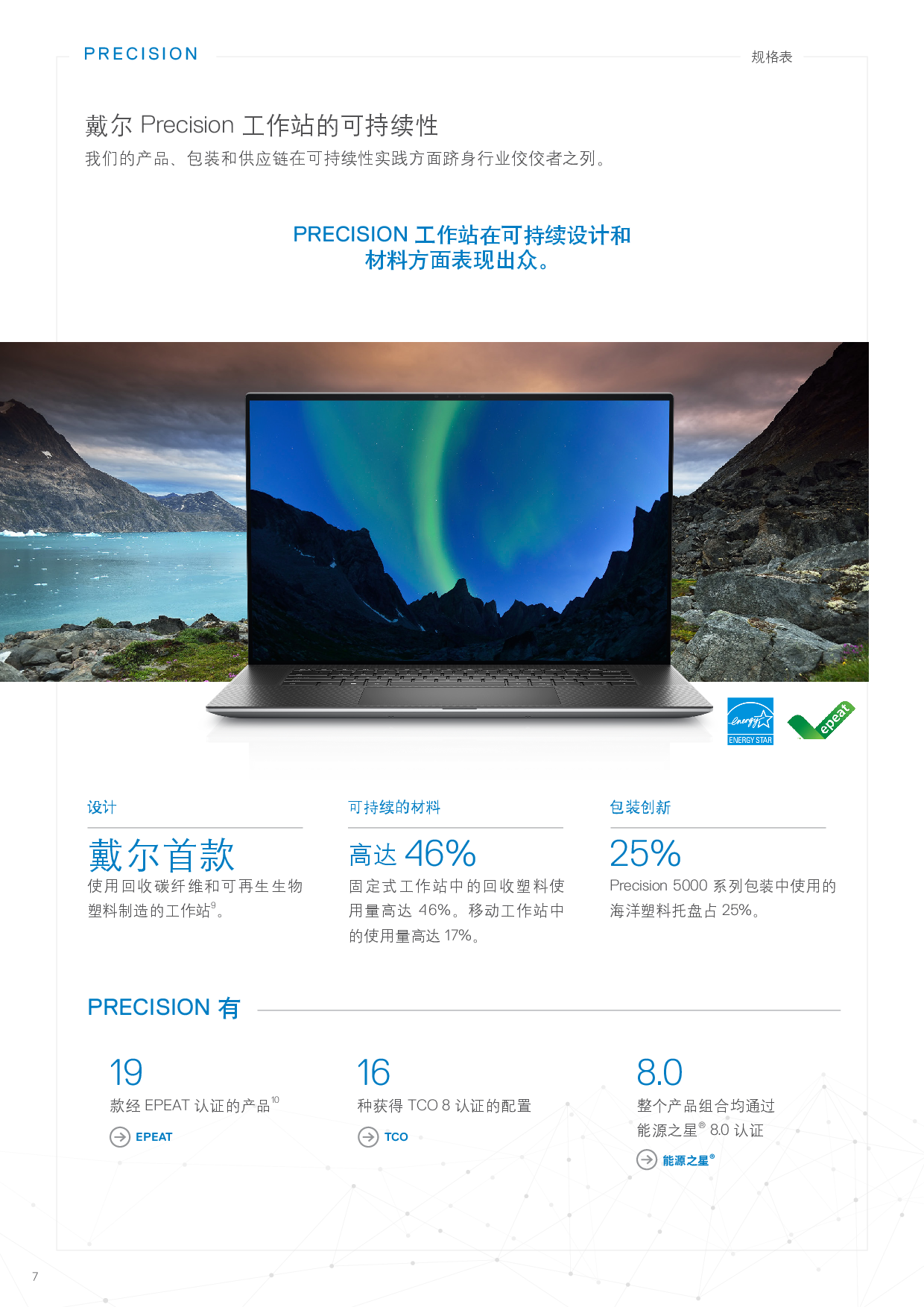 Dell Precision 5770 移动工作站产品介绍PDF第7页