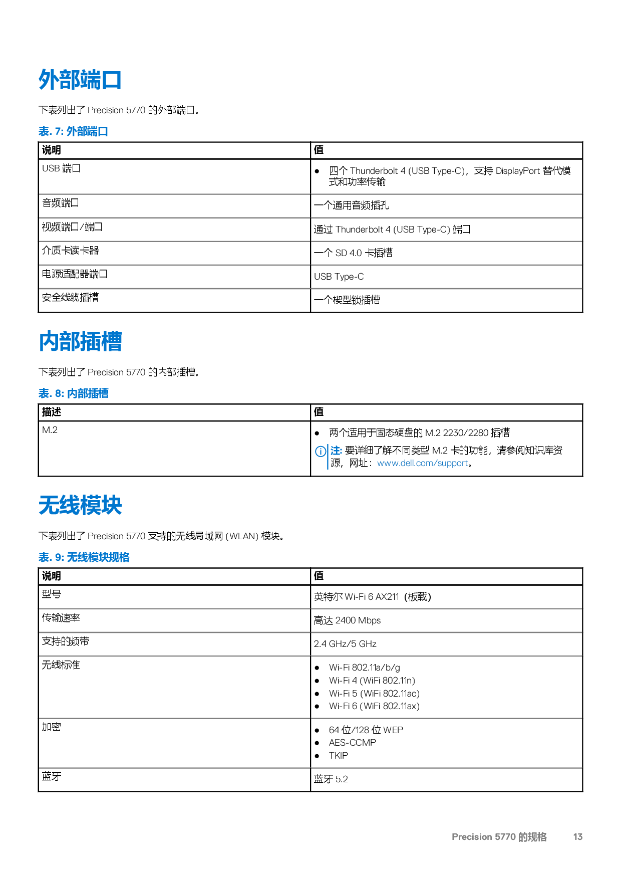 Dell Precision 5770 移动工作站设置和规格PDF第13页