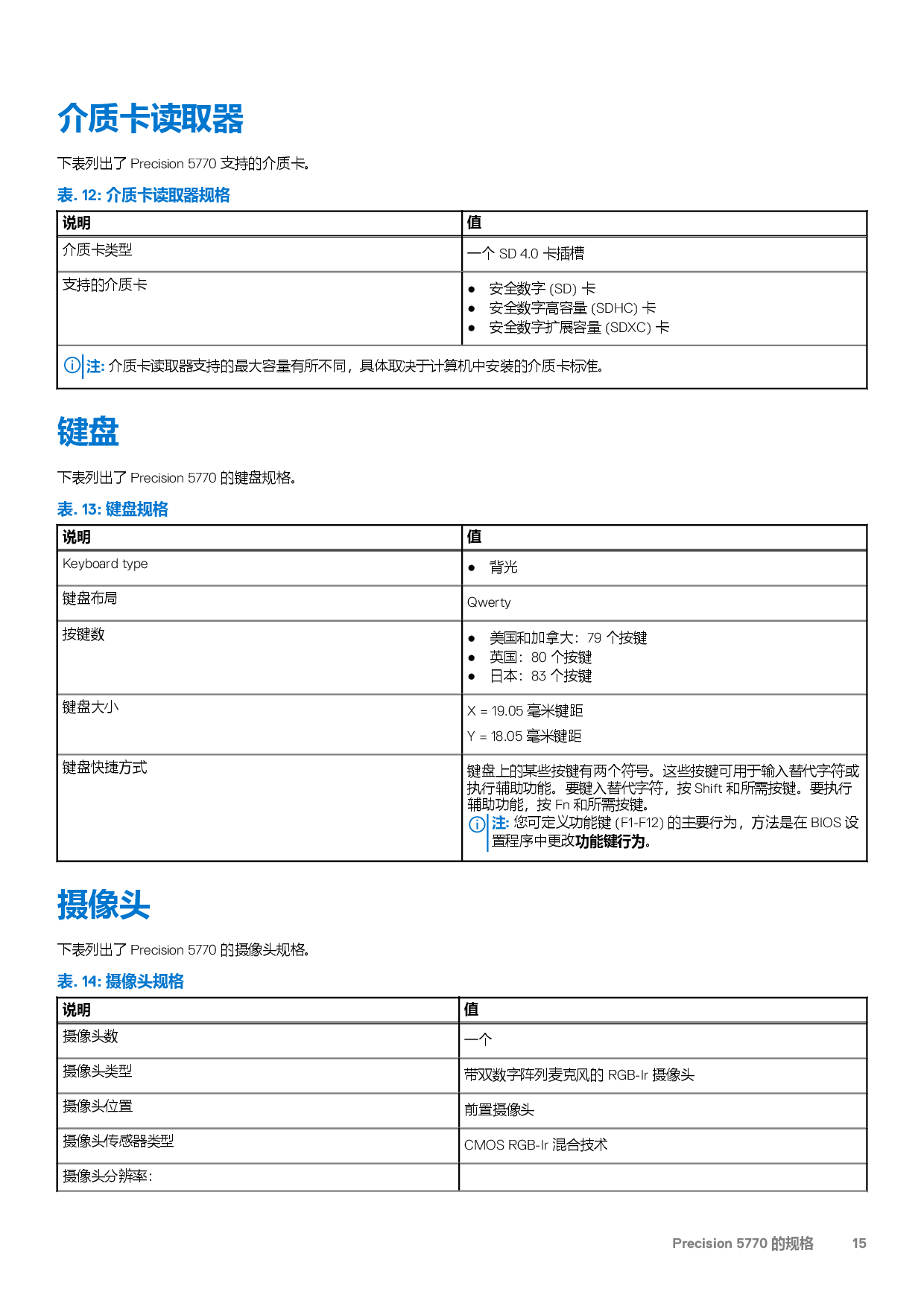 Dell Precision 5770 移动工作站设置和规格PDF第15页