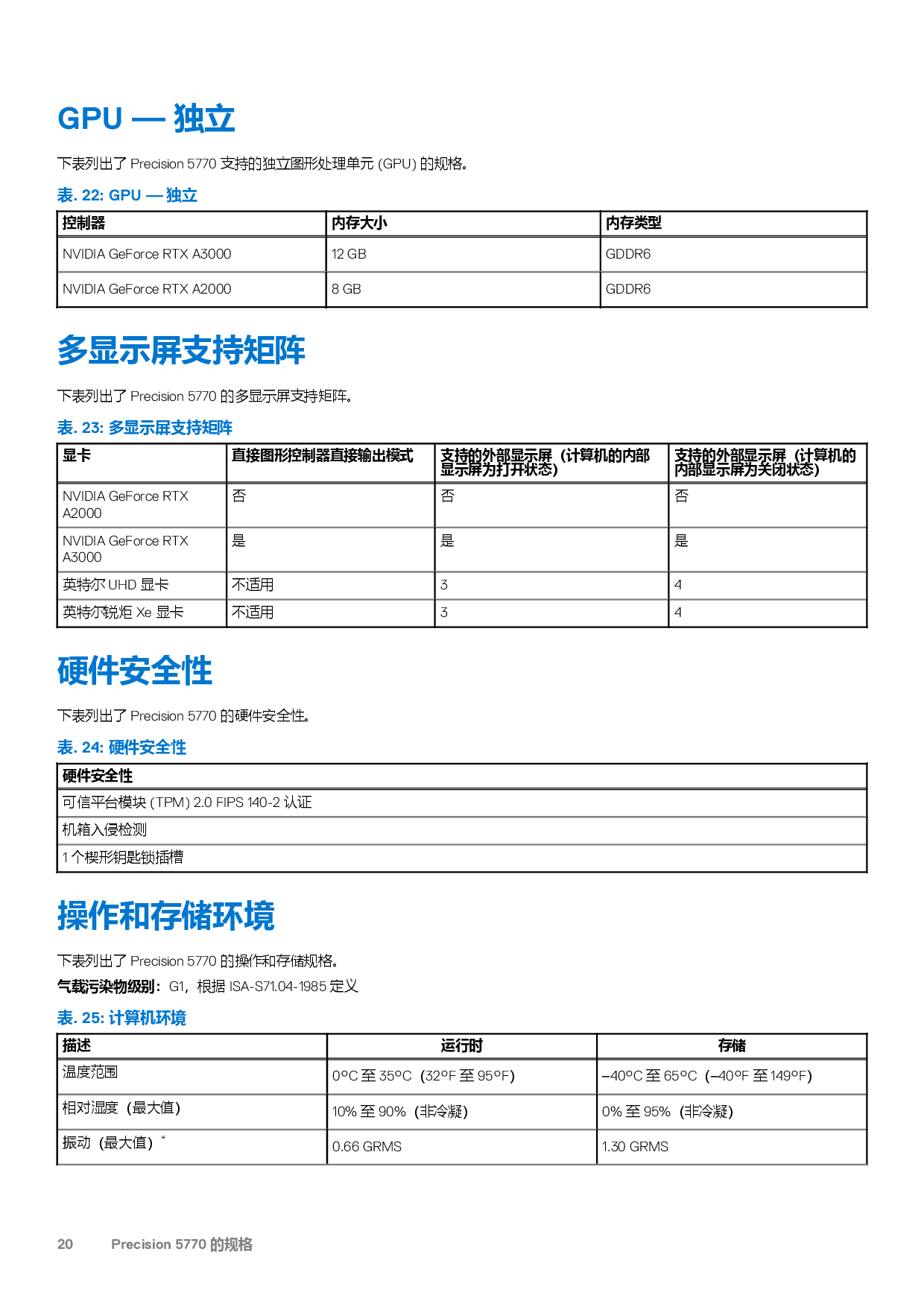 Dell Precision 5770 移动工作站设置和规格PDF第20页