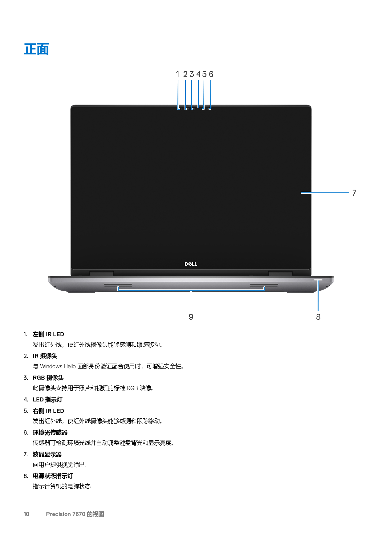 Dell Precision 7670 移动工作站设置和规格PDF第10页