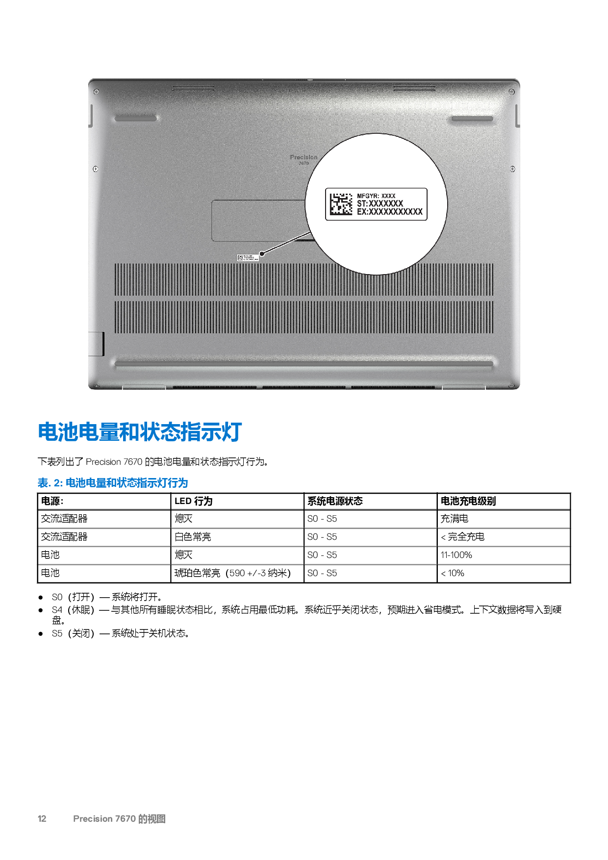 Dell Precision 7670 移动工作站设置和规格PDF第12页