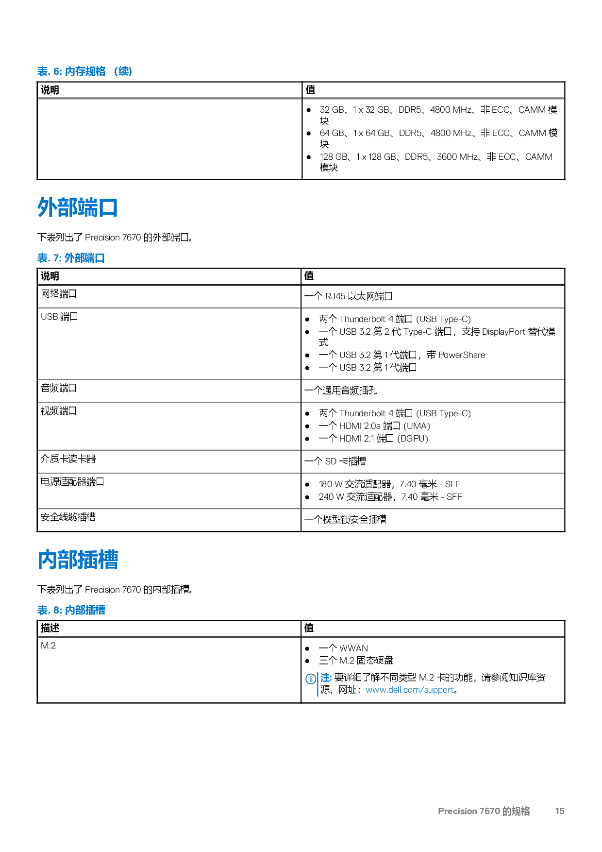 Dell Precision 7670 移动工作站设置和规格PDF第15页