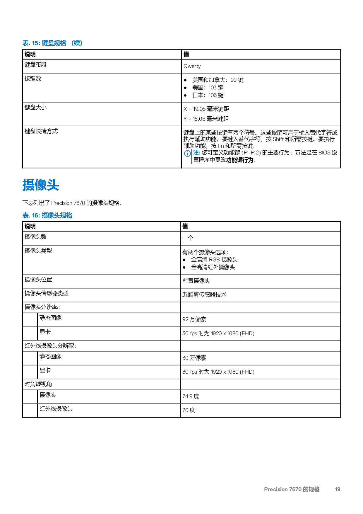 Dell Precision 7670 移动工作站设置和规格PDF第19页