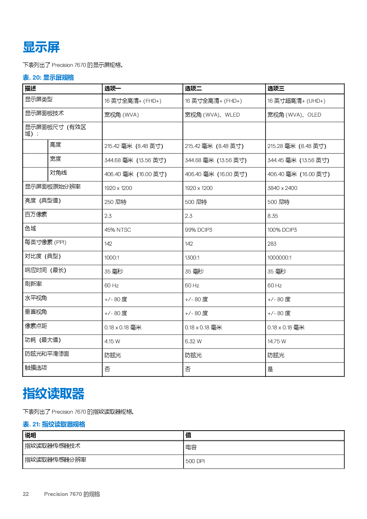 Dell Precision 7670 移动工作站设置和规格PDF第22页