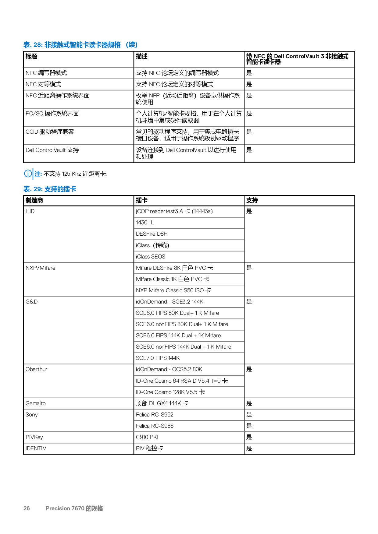 Dell Precision 7670 移动工作站设置和规格PDF第26页
