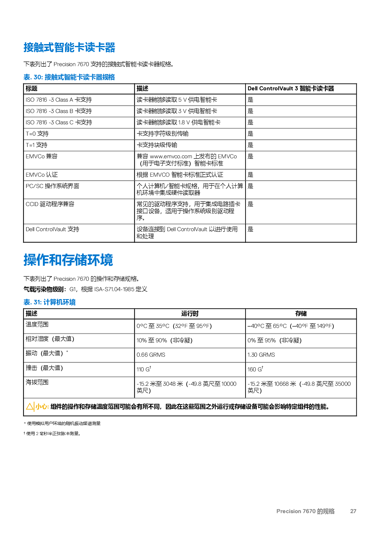 Dell Precision 7670 移动工作站设置和规格PDF第27页