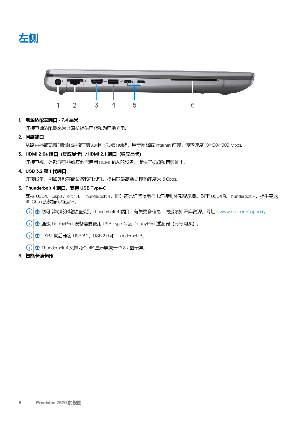 Dell Precision 7670 移动工作站设置和规格PDF第8页