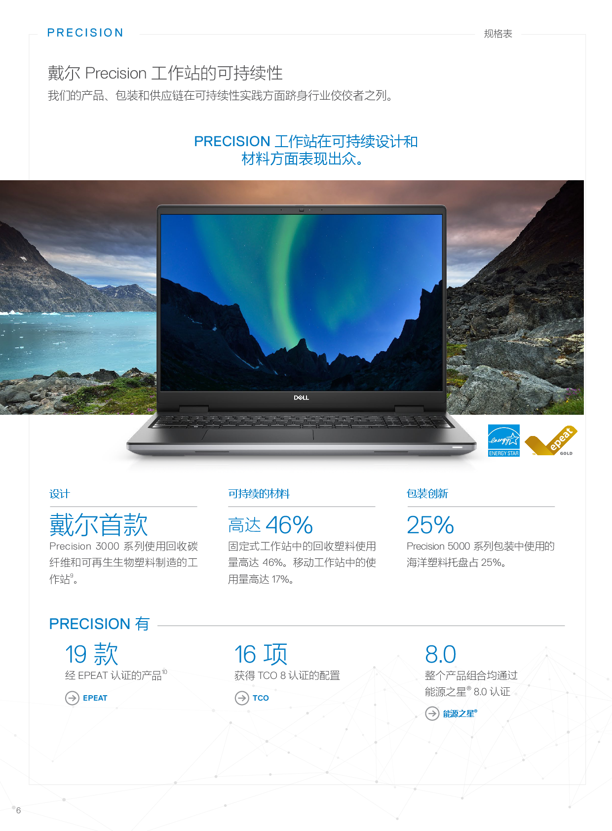 Dell Precision 7770 移动工作站产品介绍PDF第6页