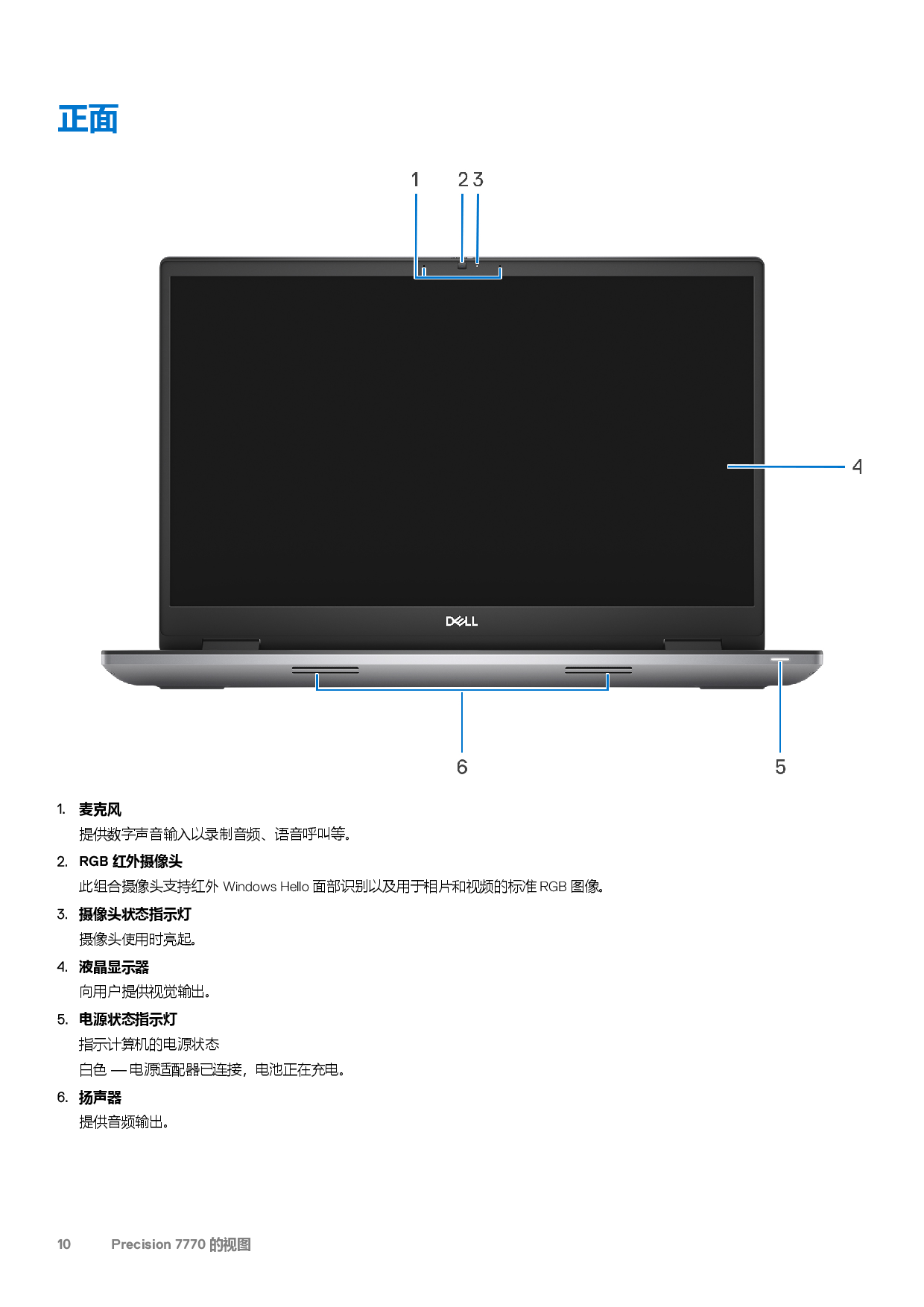 Dell Precision 7770 移动工作站设置和规格PDF第10页