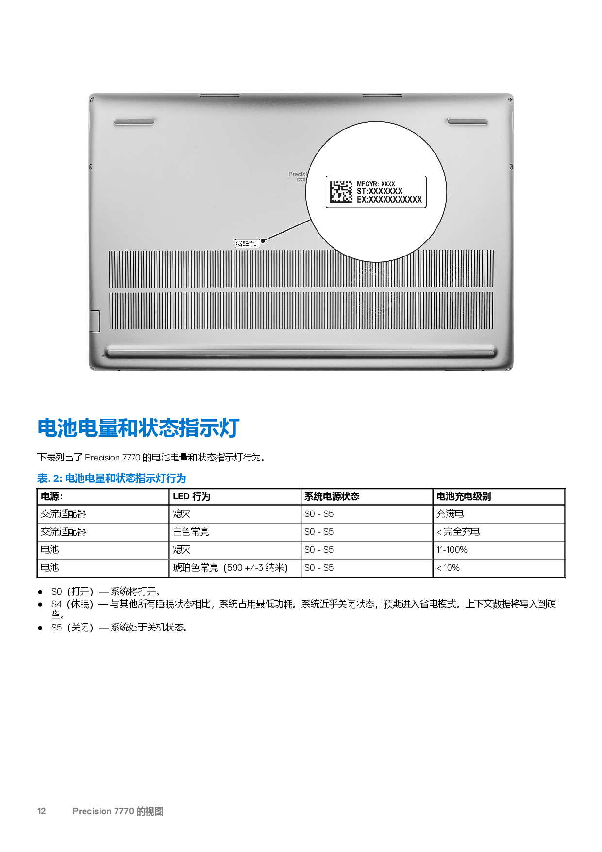 Dell Precision 7770 移动工作站设置和规格PDF第12页