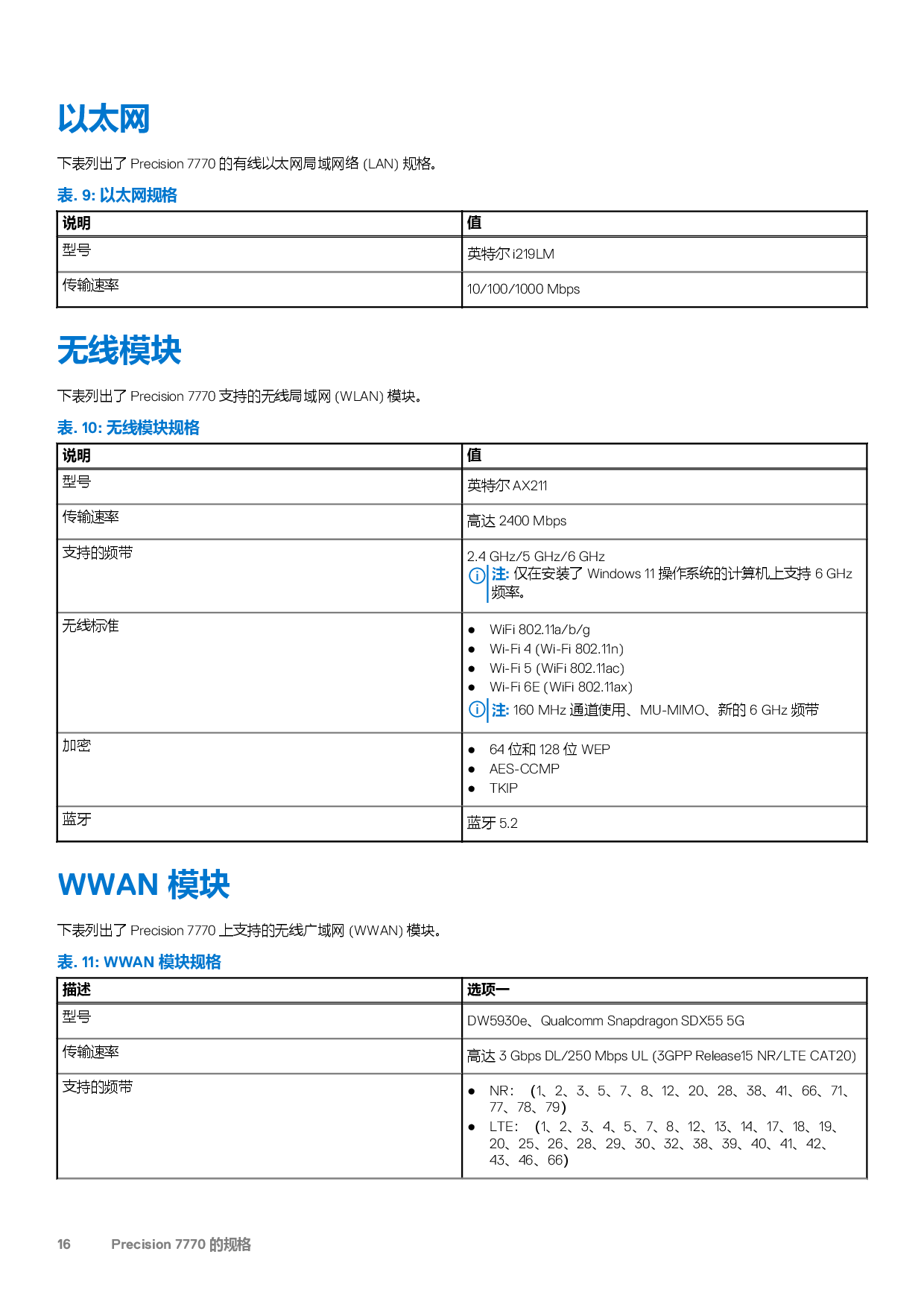 Dell Precision 7770 移动工作站设置和规格PDF第16页